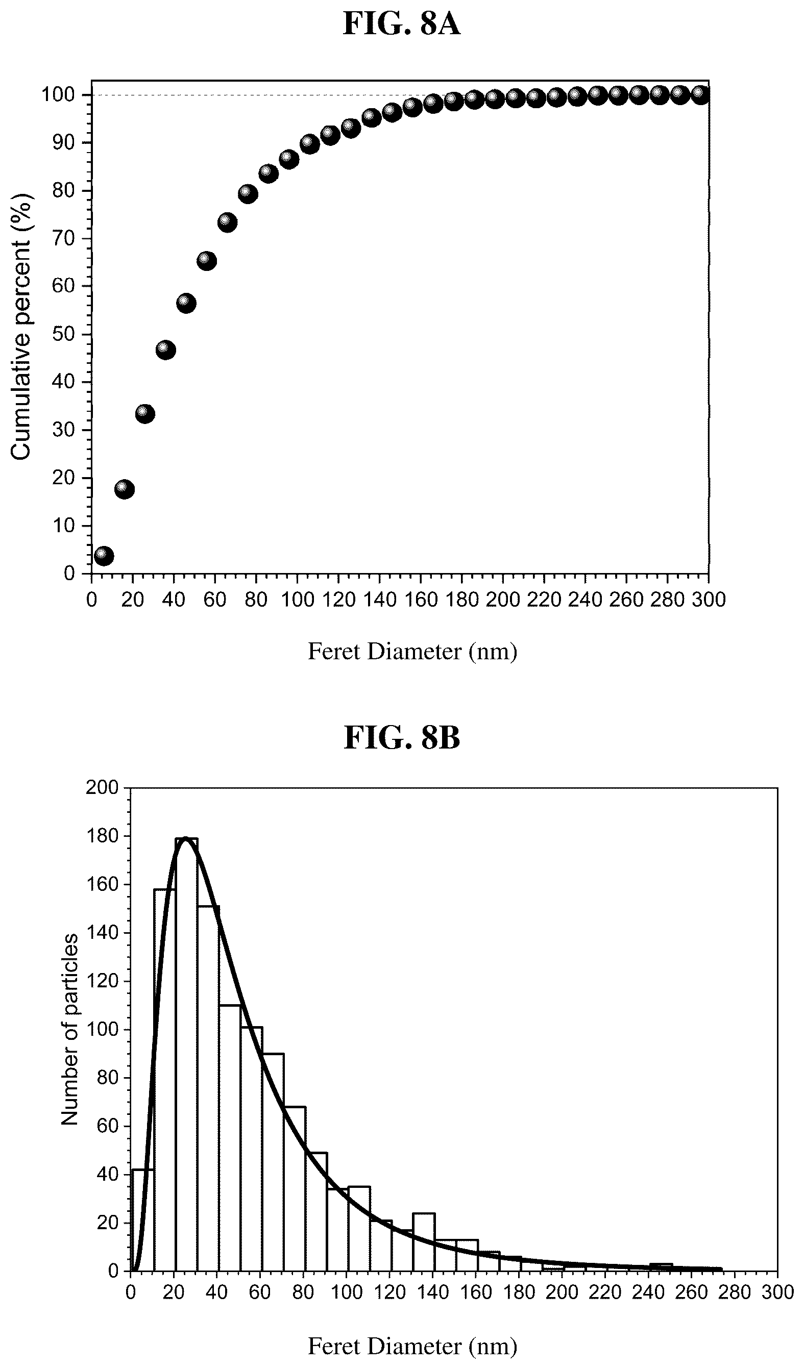 Patent US12599138 Figure 8 – Cellulosic fibers comprising internally dispersed cuprous oxide nanoparticles