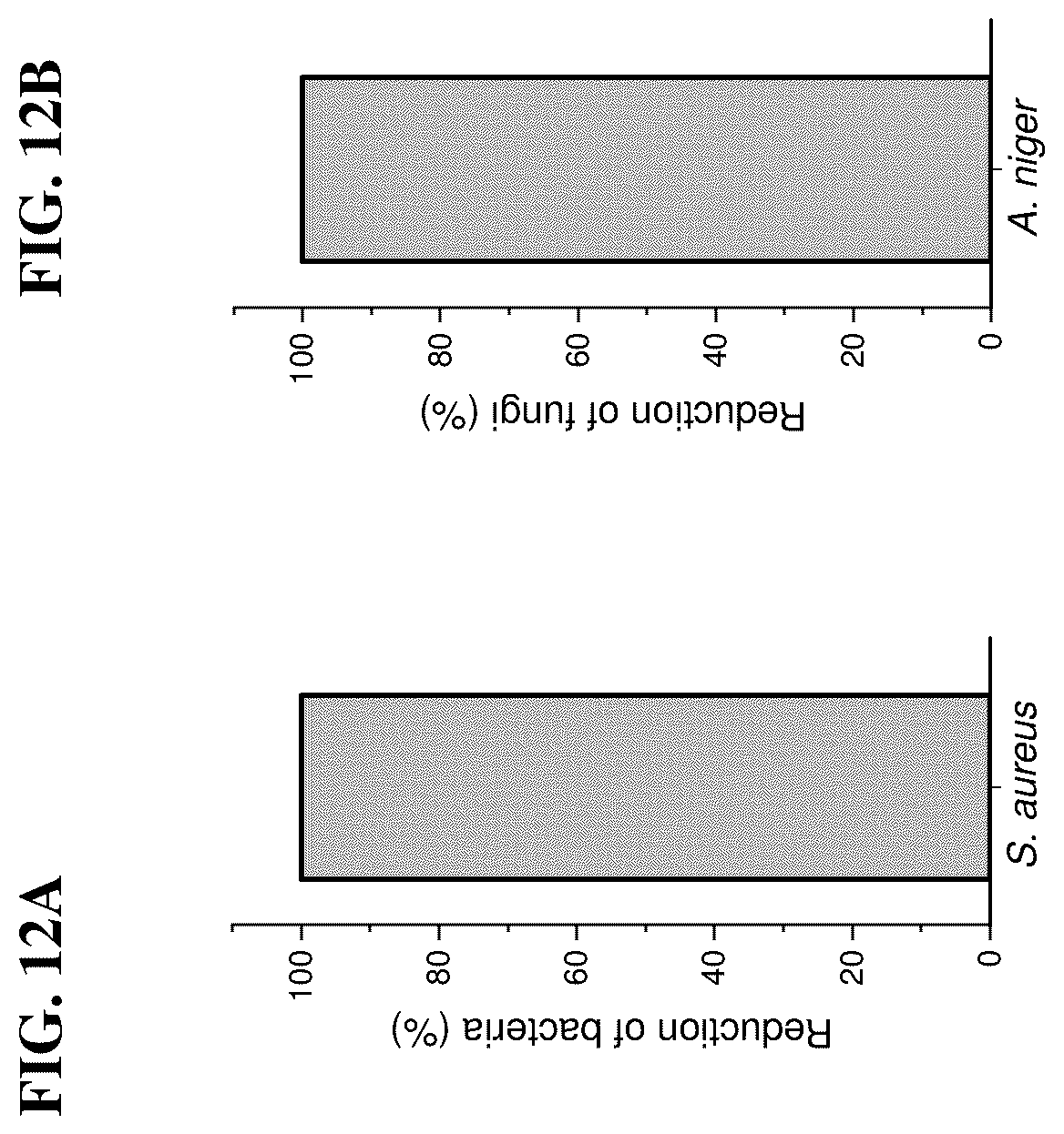Patent US12599138 Figure 12 – Cellulosic fibers comprising internally dispersed cuprous oxide nanoparticles