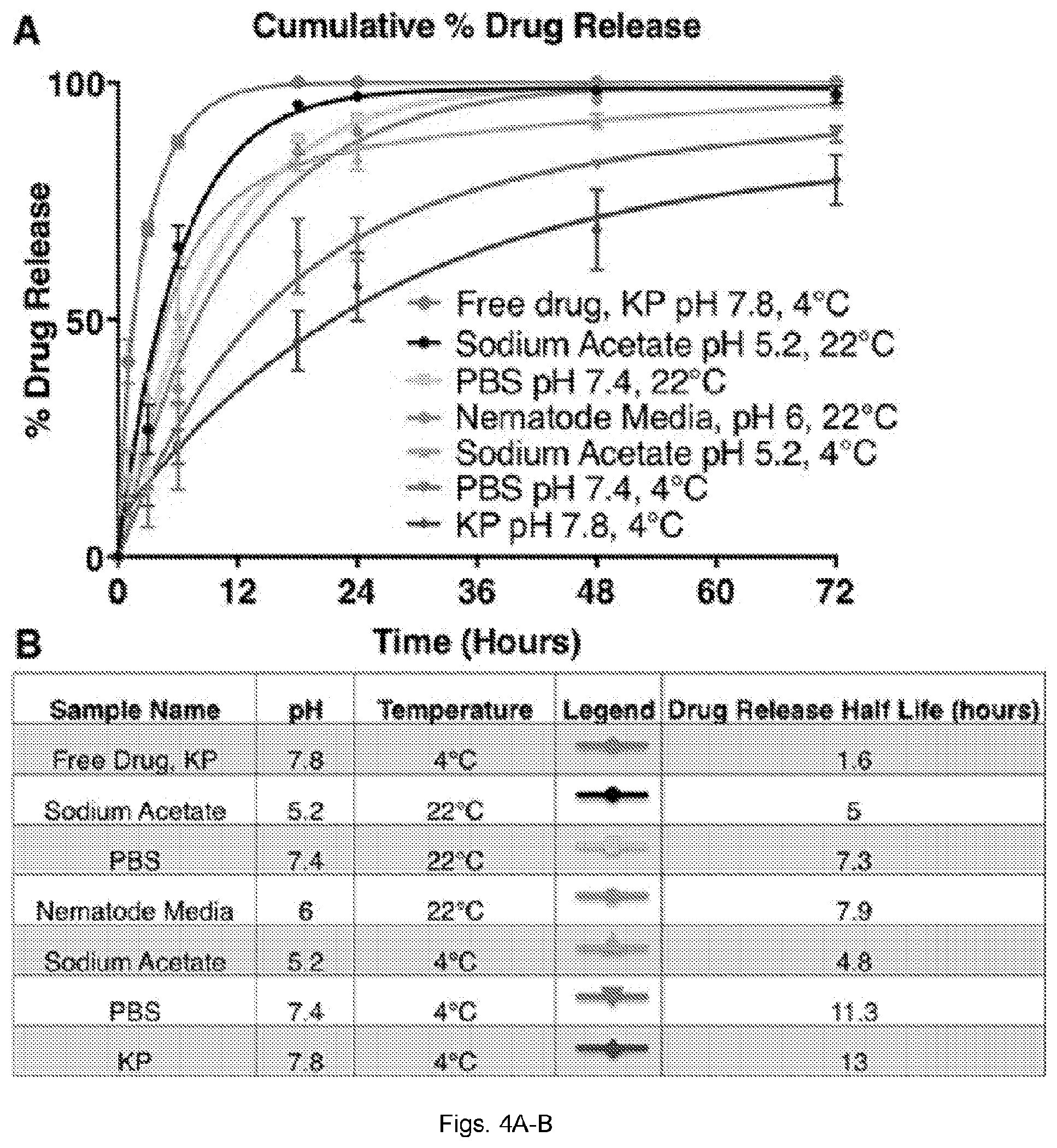 Patent US12599141 Figure 4 – Rod-shaped plant viral nanoparticles or virus-like particles for agricultural applications