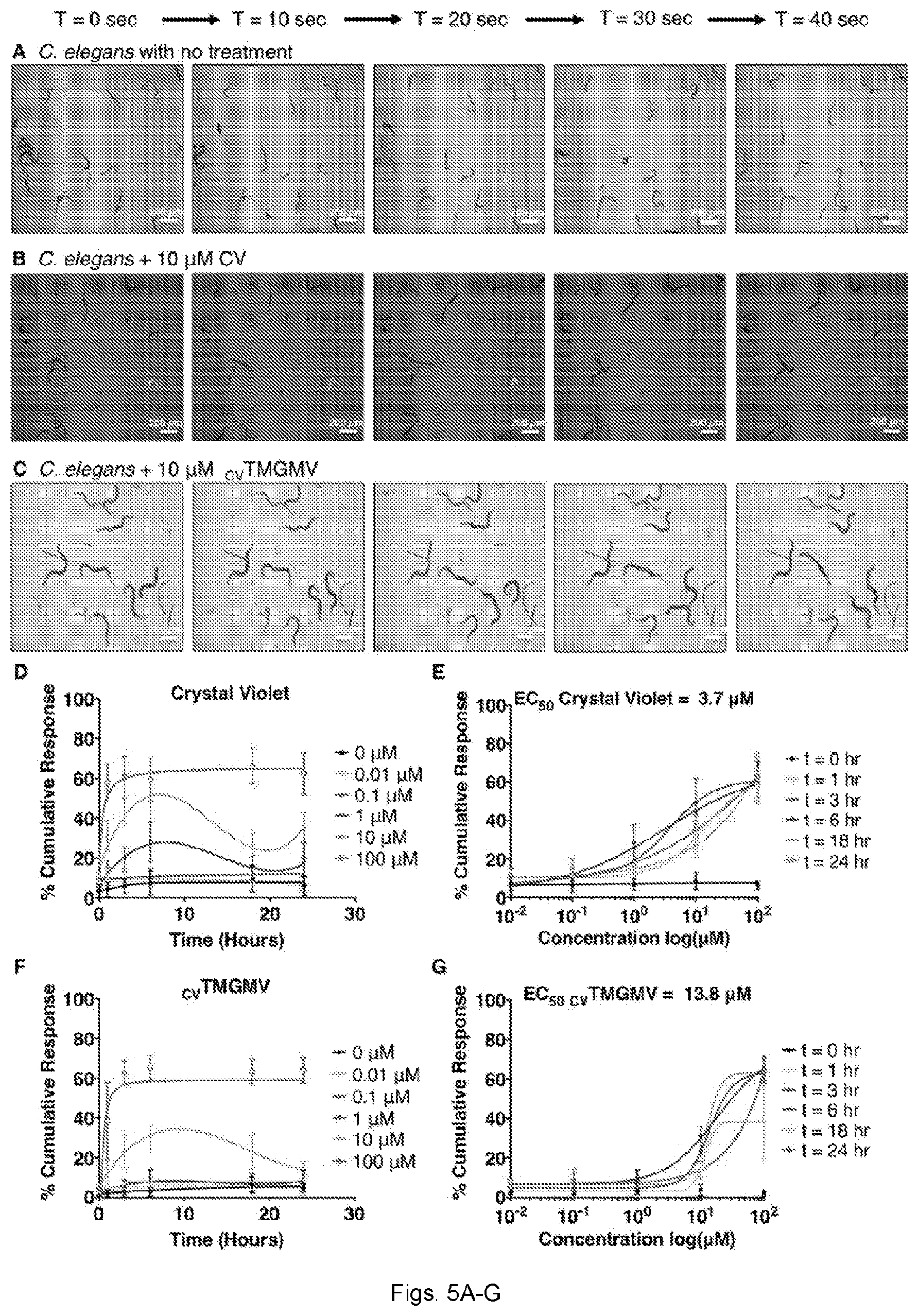 Patent US12599141 Figure 5 – Rod-shaped plant viral nanoparticles or virus-like particles for agricultural applications