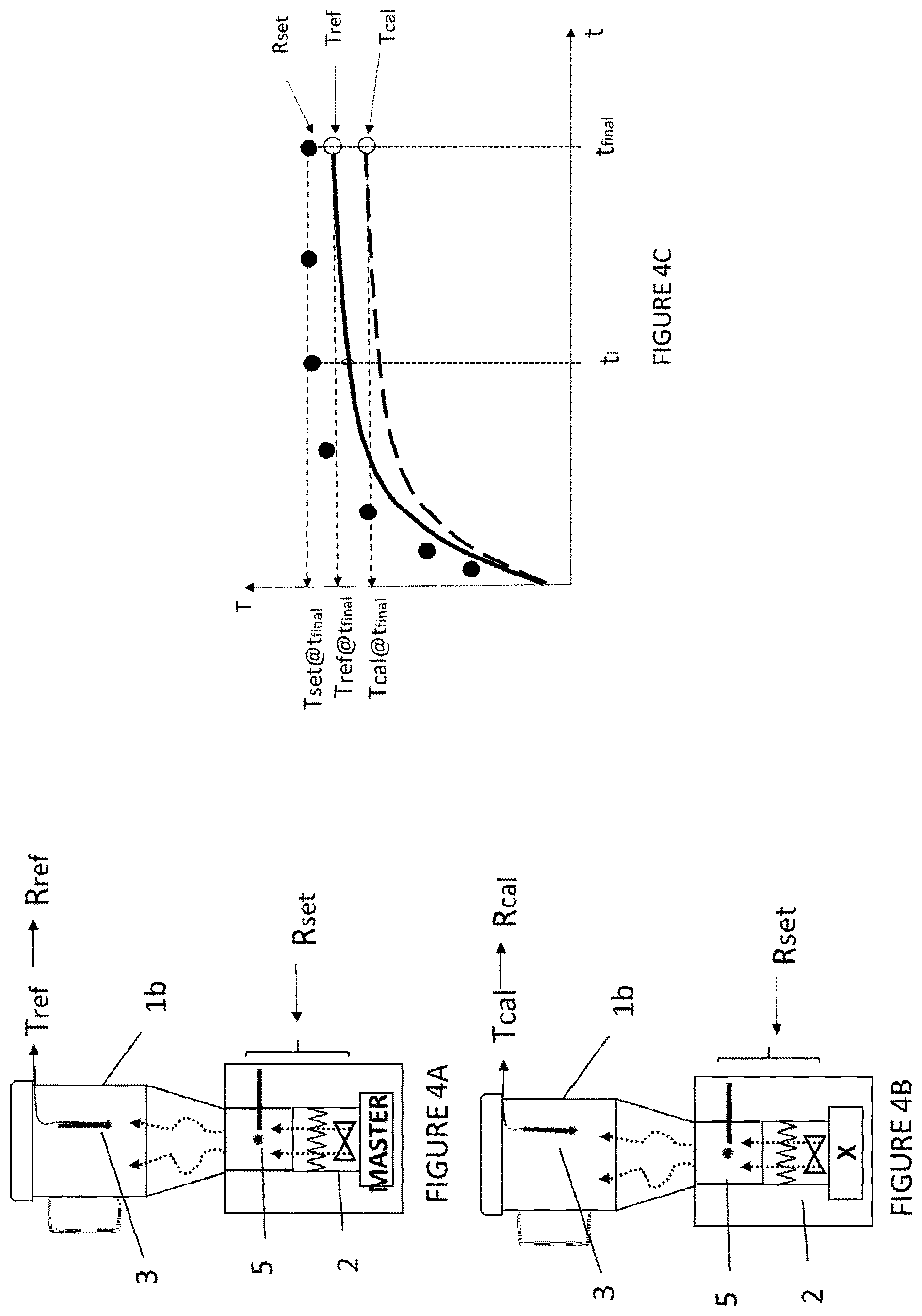Patent US12599145 Figure 4 – Method of roasting