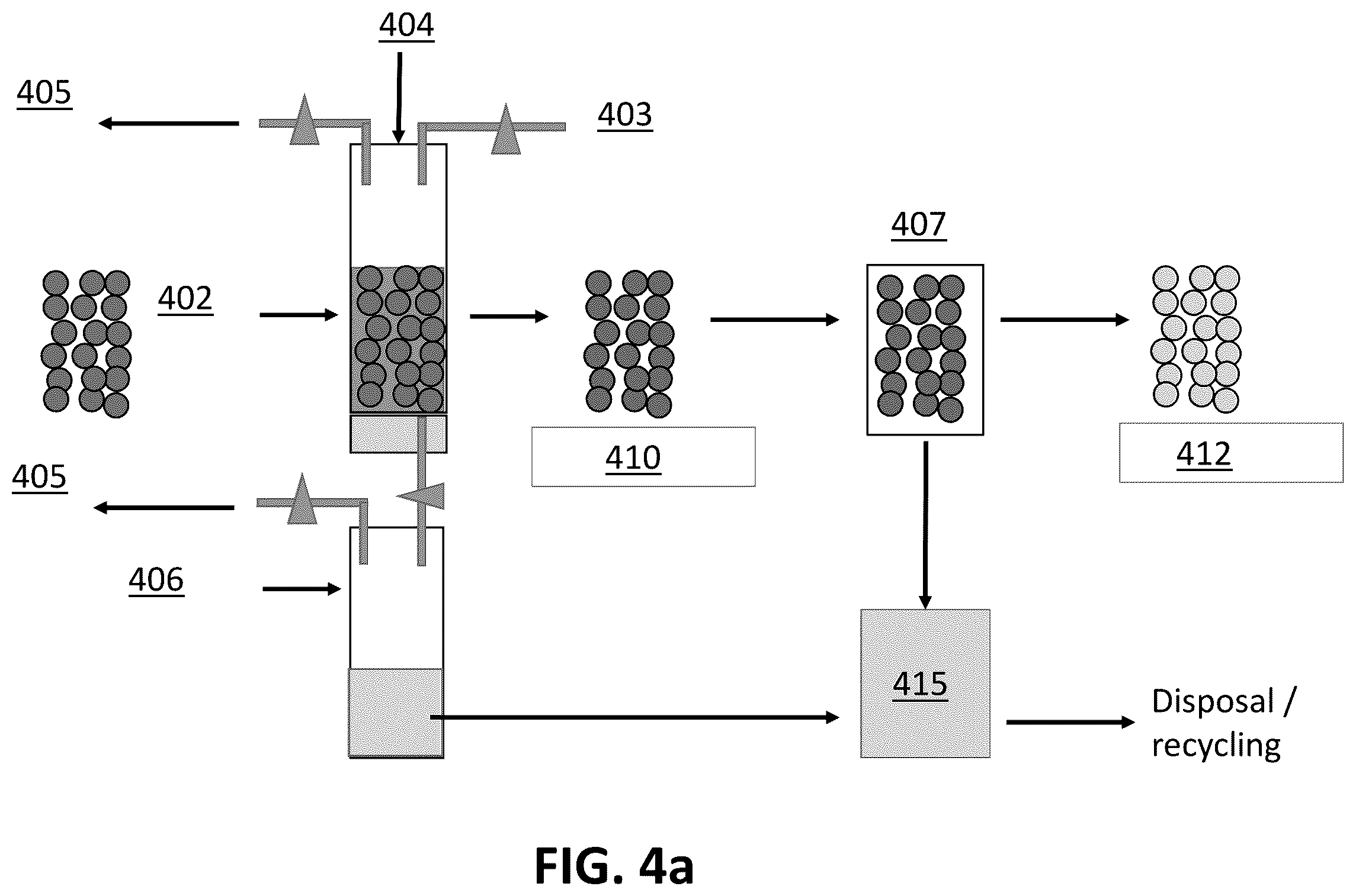 Patent US12599151 Figure 5 – Biochars, biochar extracts and biochar extracts having soluble signaling compounds and method for capturing material extracted from biochar