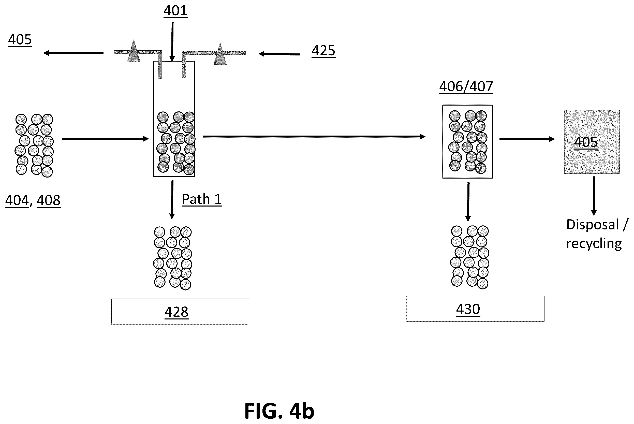 Patent US12599151 Figure 6 – Biochars, biochar extracts and biochar extracts having soluble signaling compounds and method for capturing material extracted from biochar