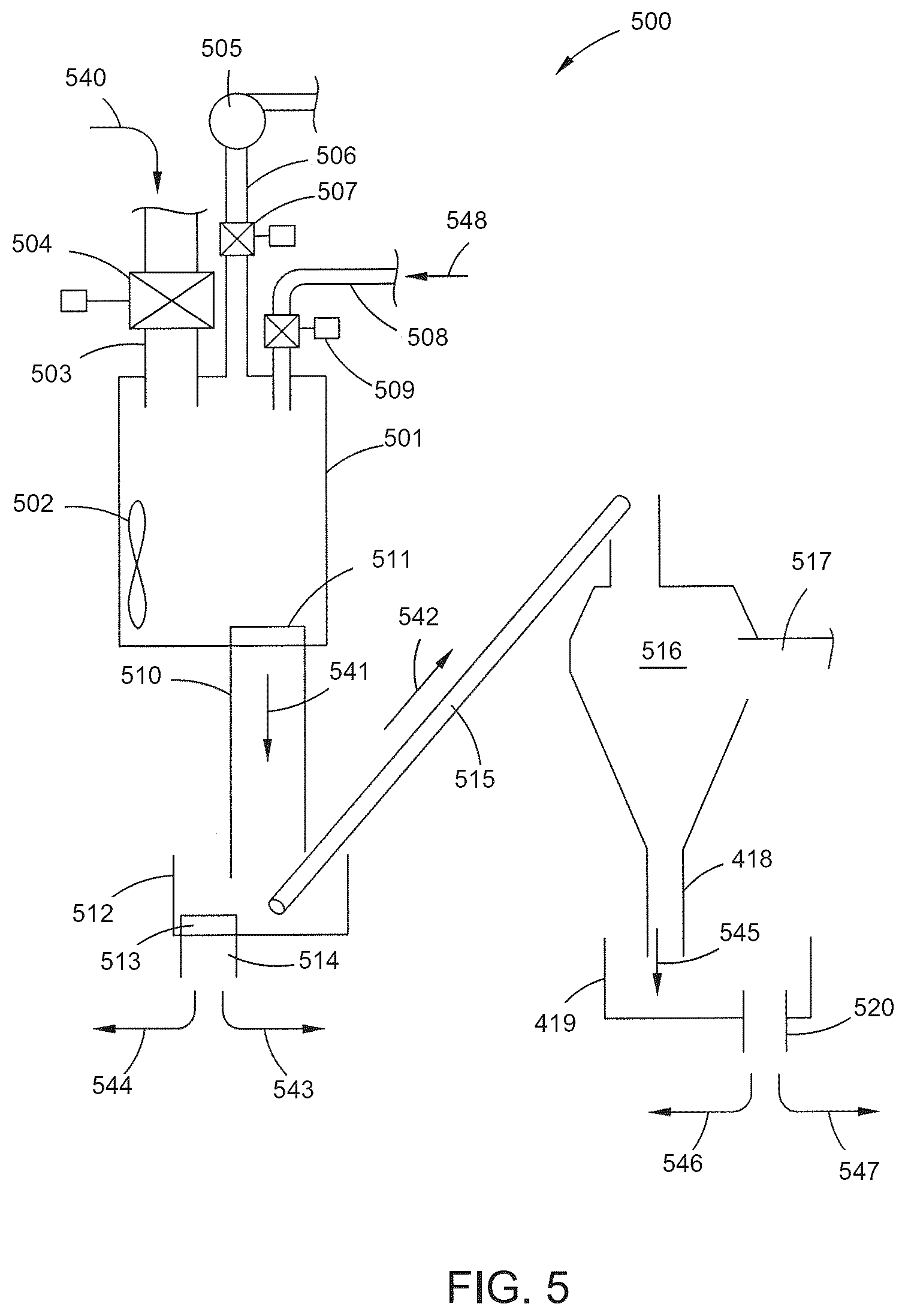 Patent US12599151 Figure 7 – Biochars, biochar extracts and biochar extracts having soluble signaling compounds and method for capturing material extracted from biochar