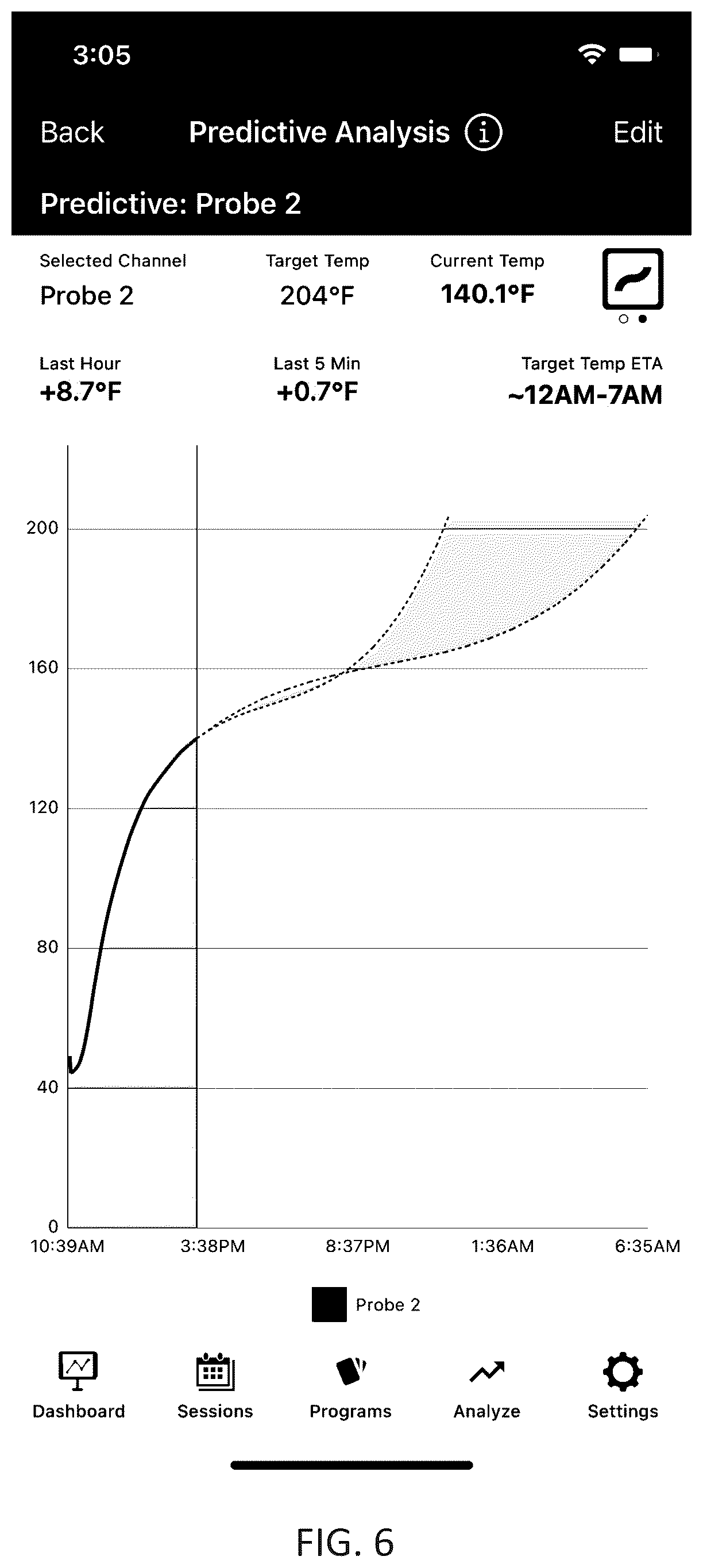 Patent US12599155 Figure 5 – System and method of non-linear cook time estimation