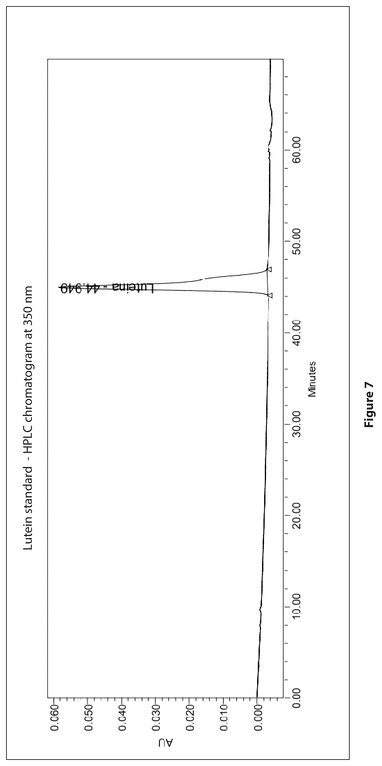 Patent US12599156 Figure 5 – Colouring compositions