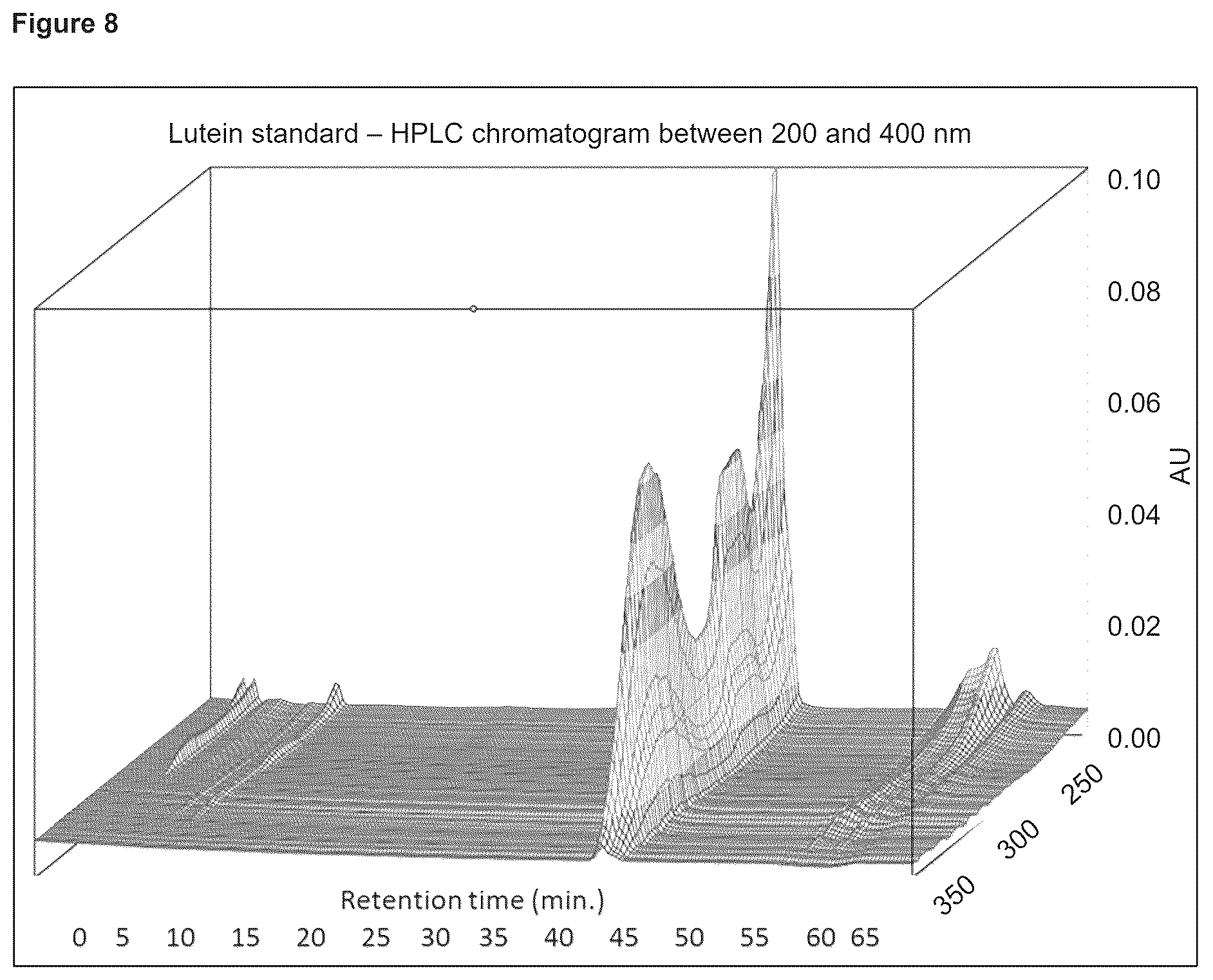 Patent US12599156 Figure 6 – Colouring compositions