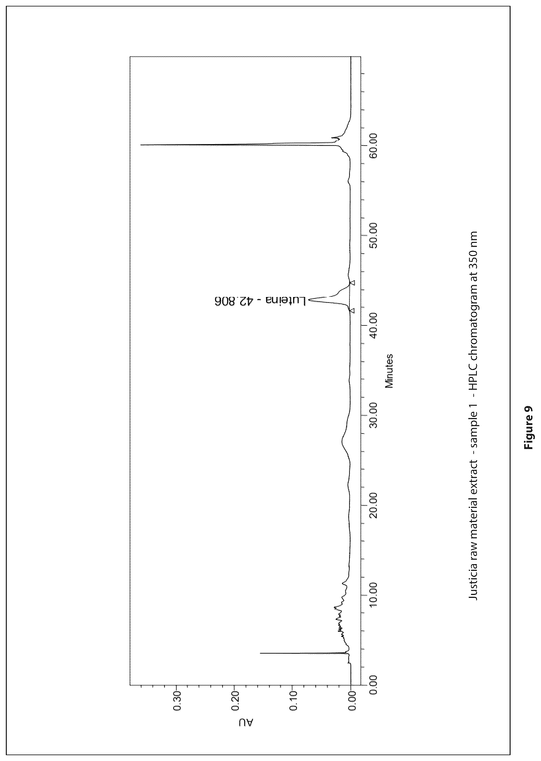 Patent US12599156 Figure 7 – Colouring compositions