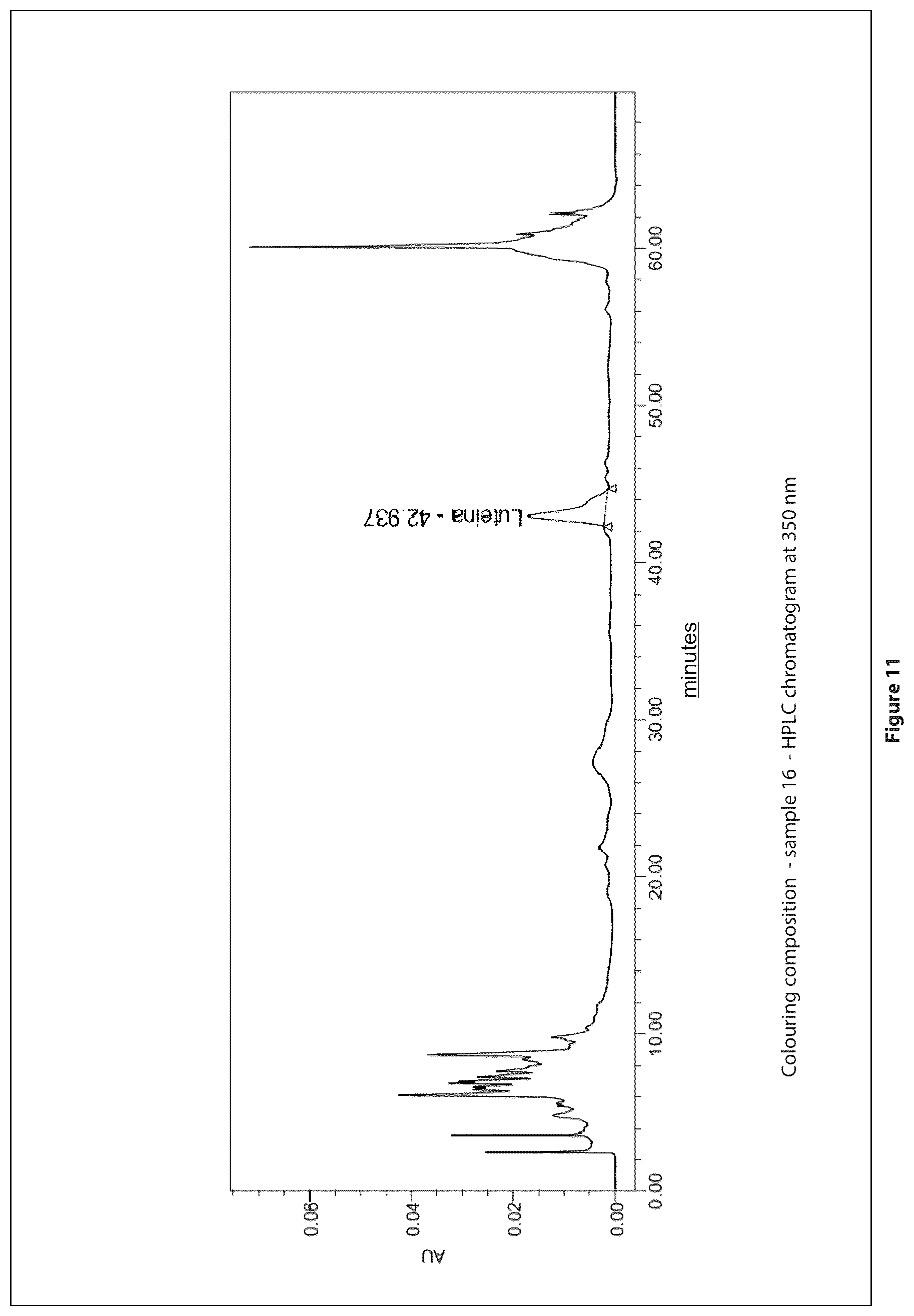 Patent US12599156 Figure 9 – Colouring compositions