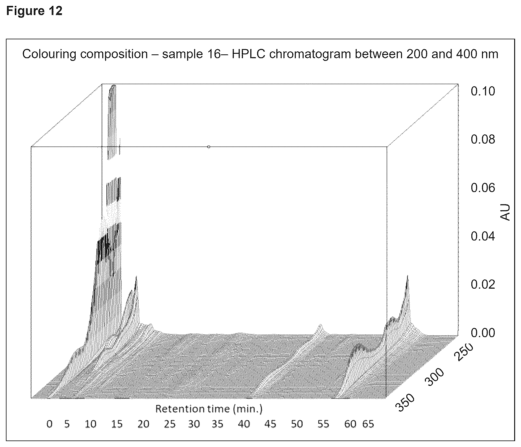 Patent US12599156 Figure 10 – Colouring compositions