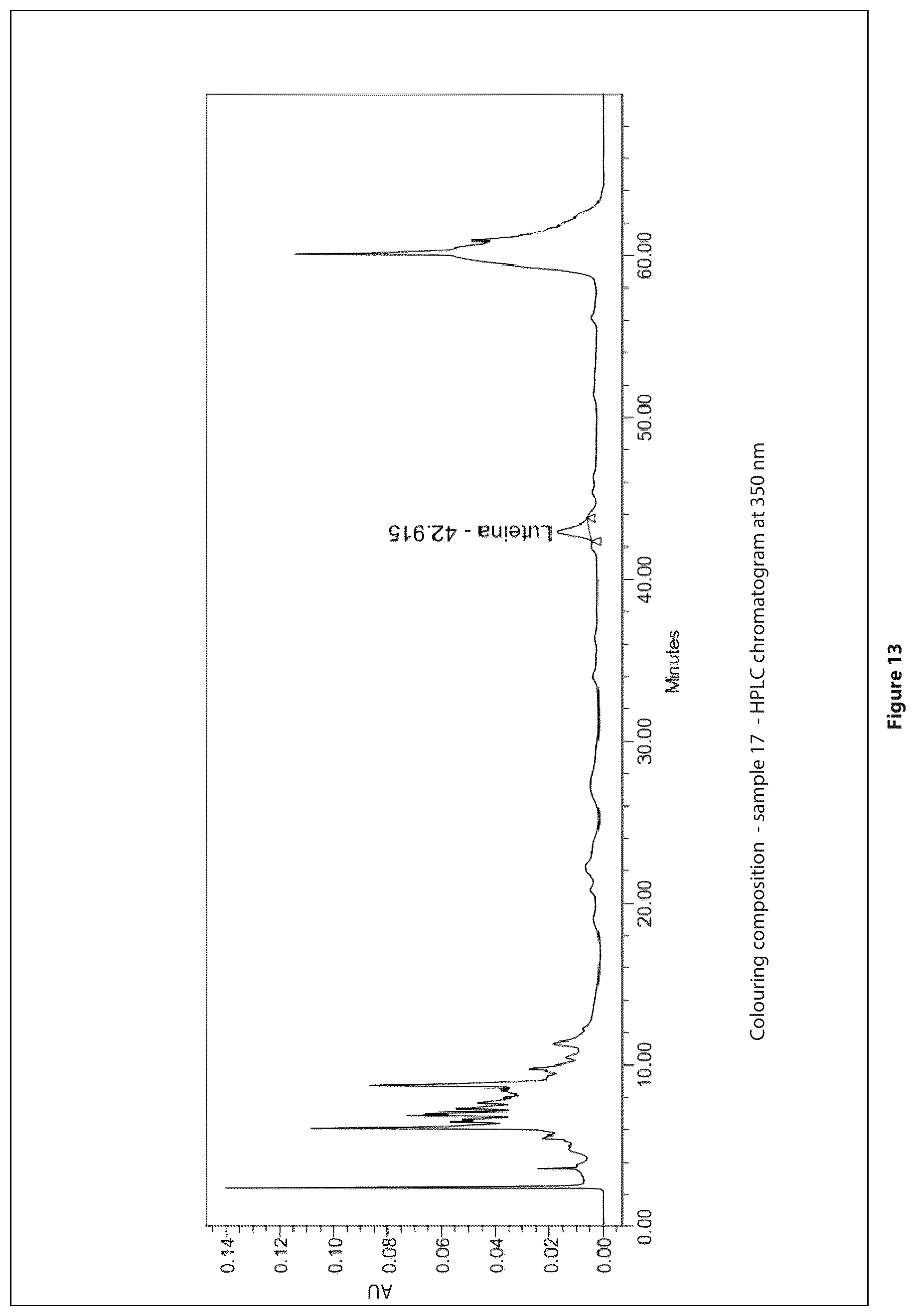 Patent US12599156 Figure 11 – Colouring compositions