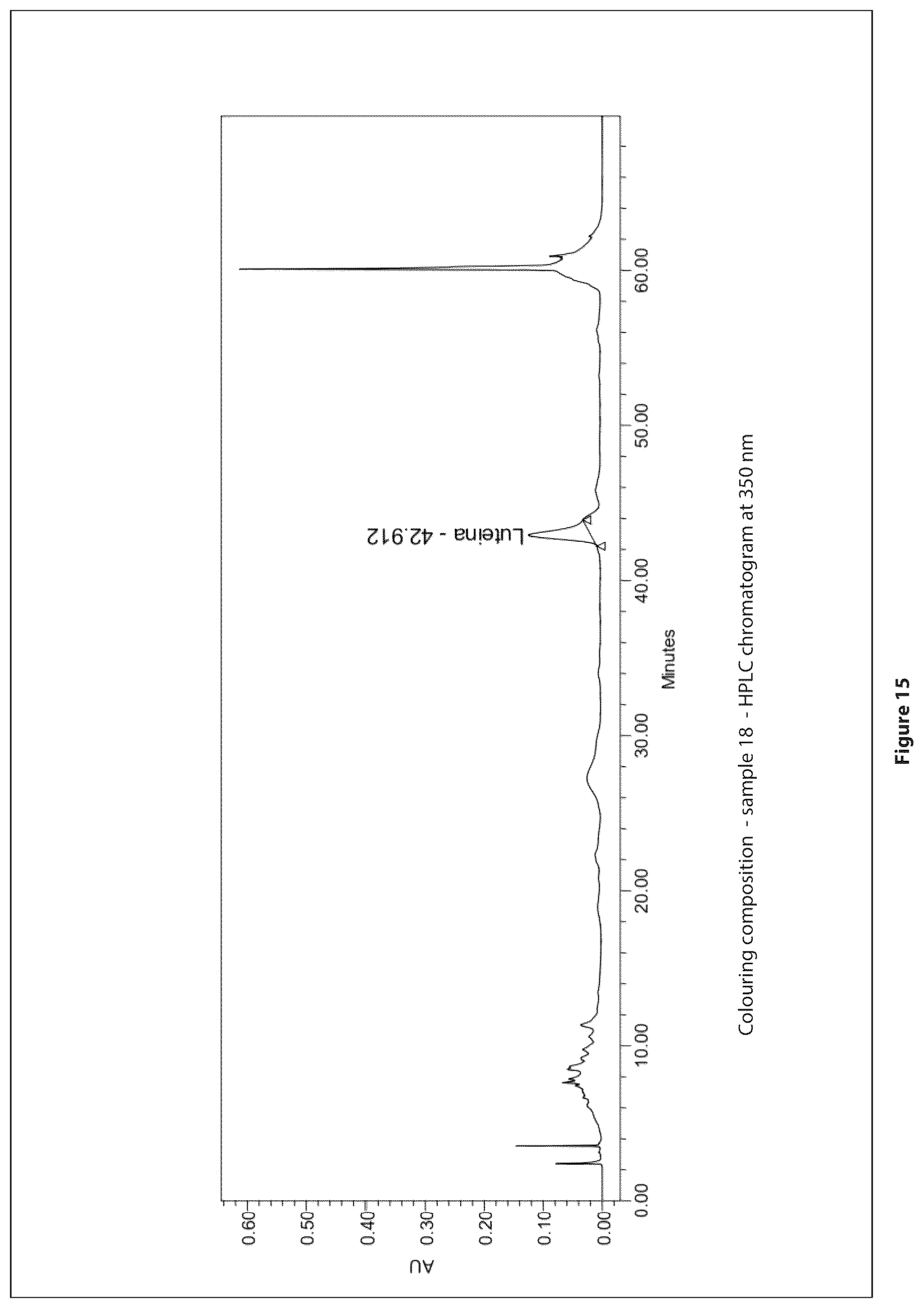 Patent US12599156 Figure 13 – Colouring compositions