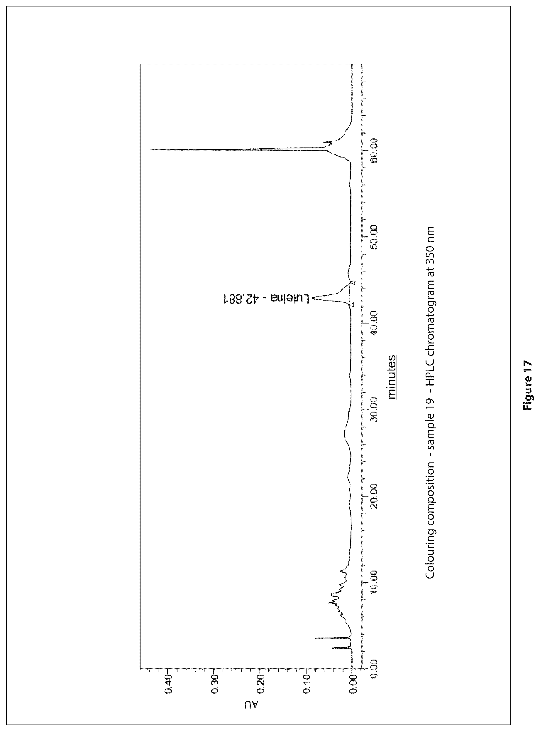 Patent US12599156 Figure 15 – Colouring compositions