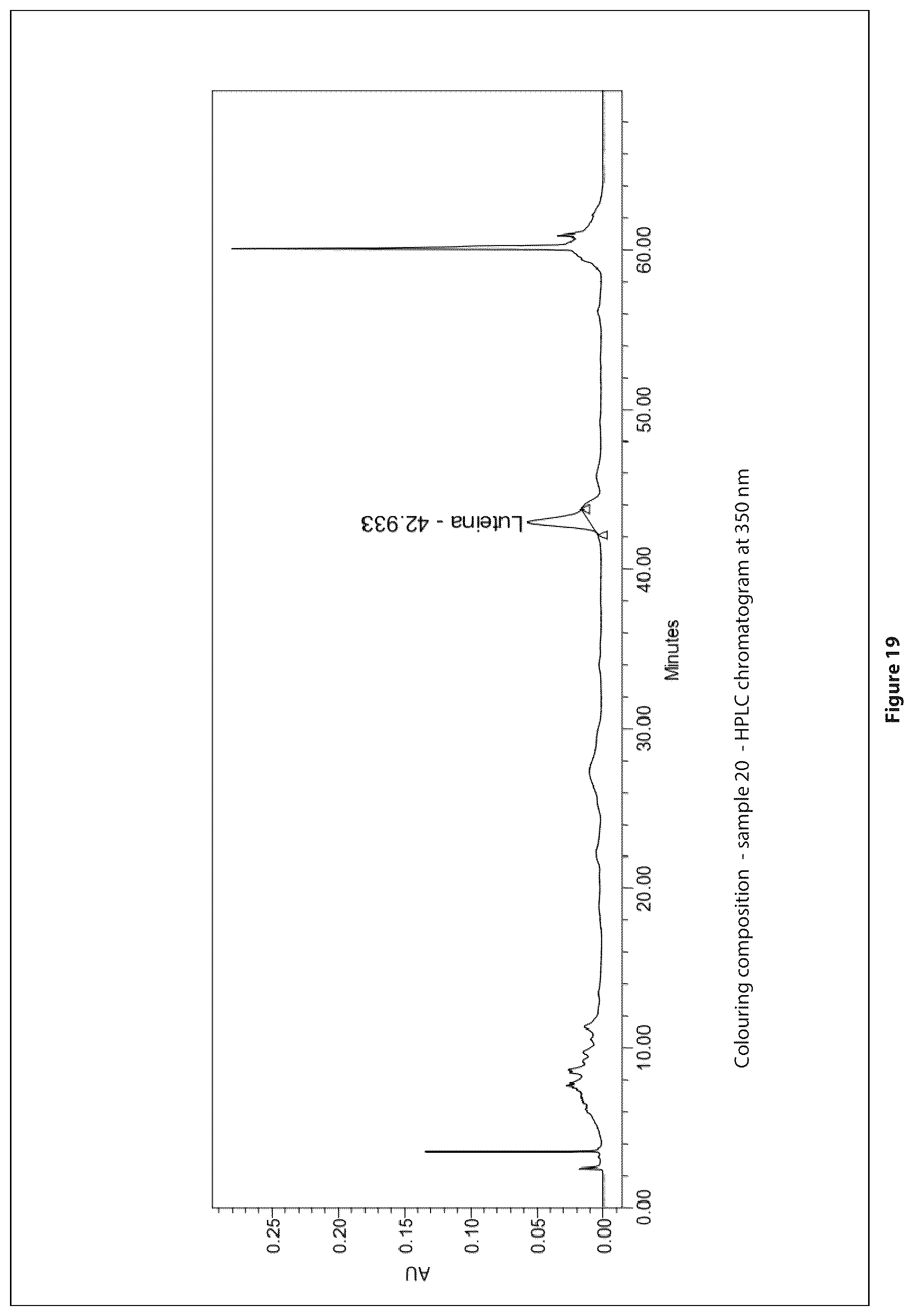 Patent US12599156 Figure 17 – Colouring compositions
