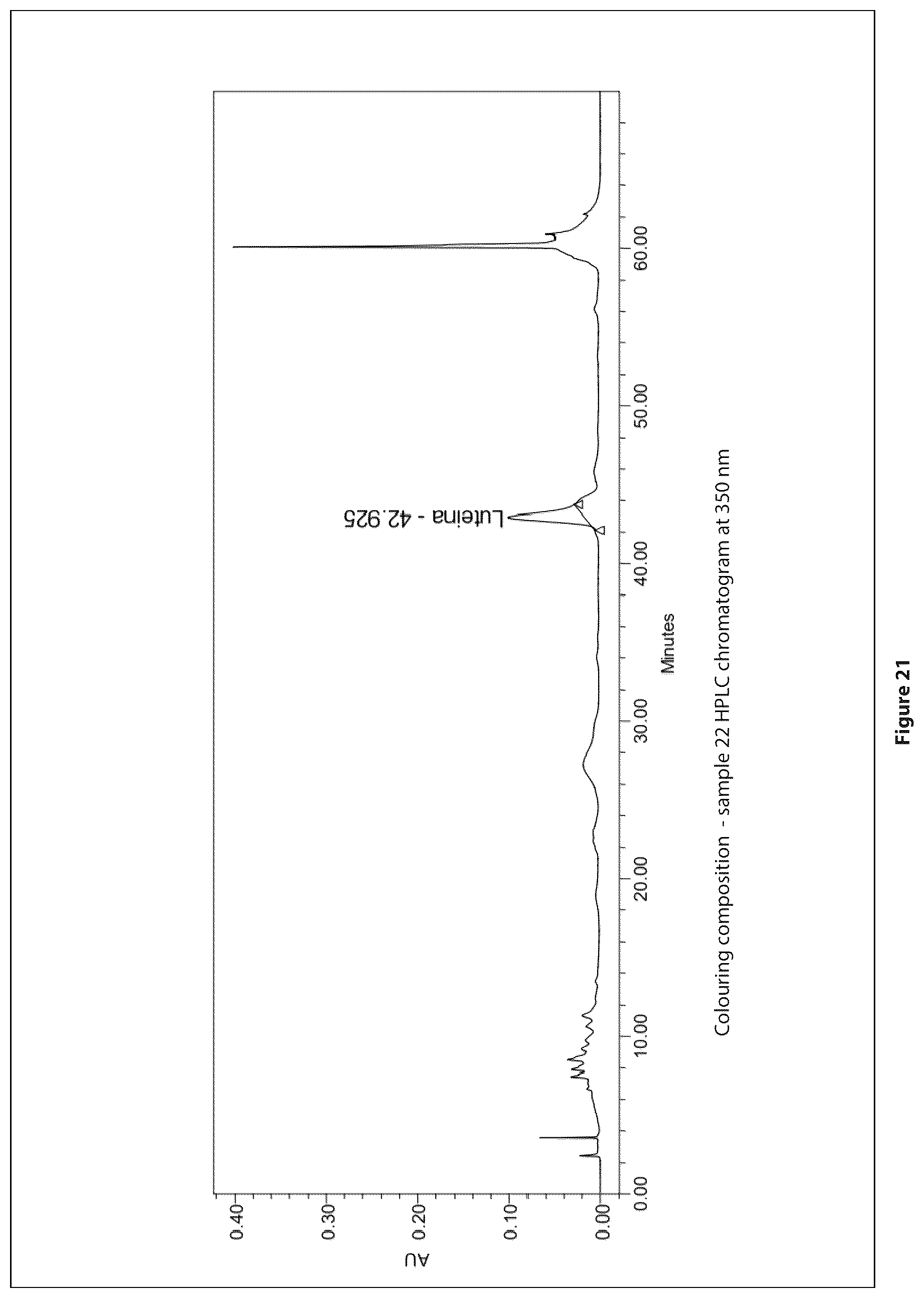 Patent US12599156 Figure 19 – Colouring compositions