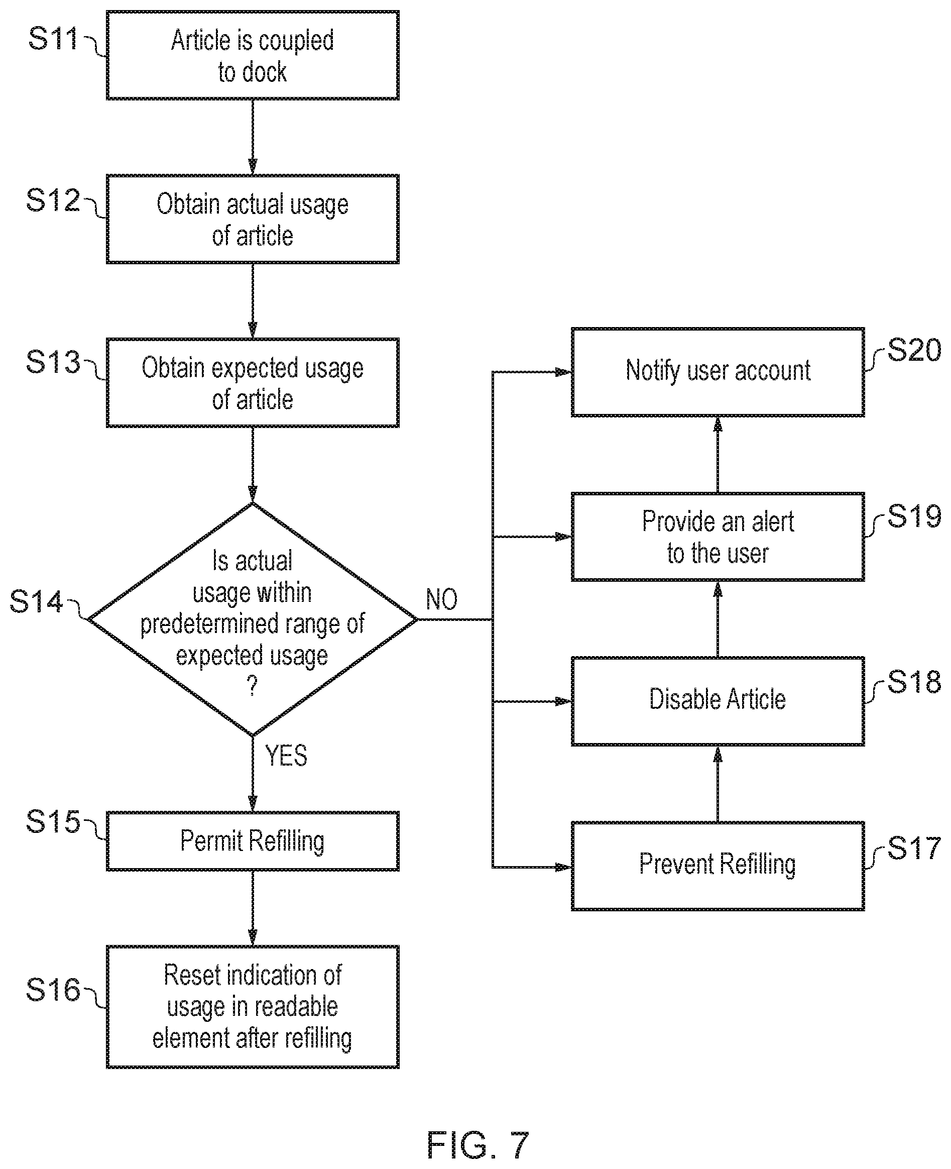 Patent US12599173 Figure 4 – Refilling apparatus