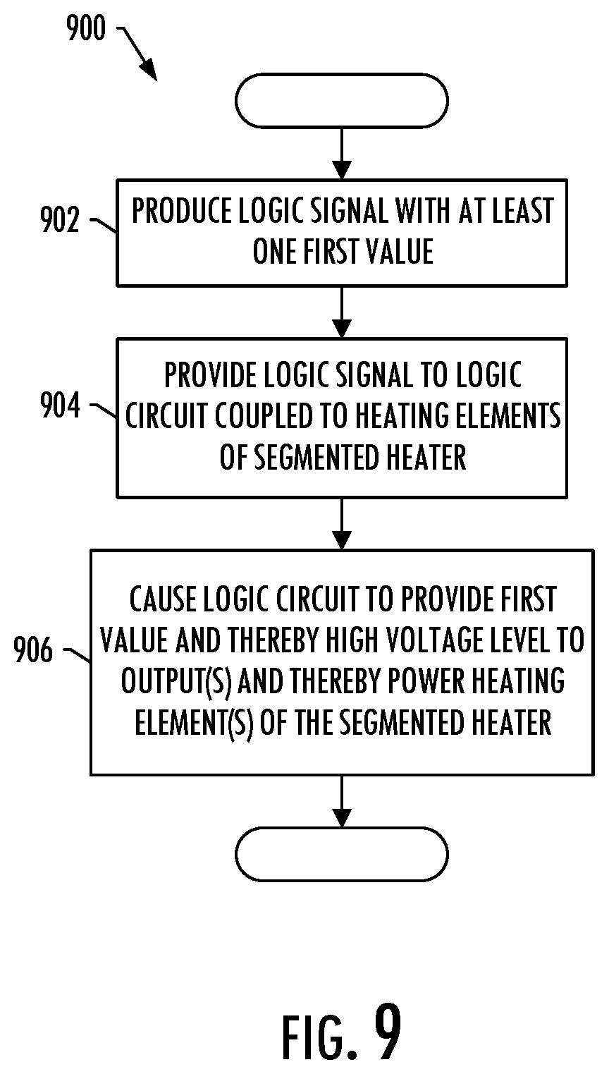 Patent US12599174 Figure 7 – Control component for segmented heating in an aerosol delivery device