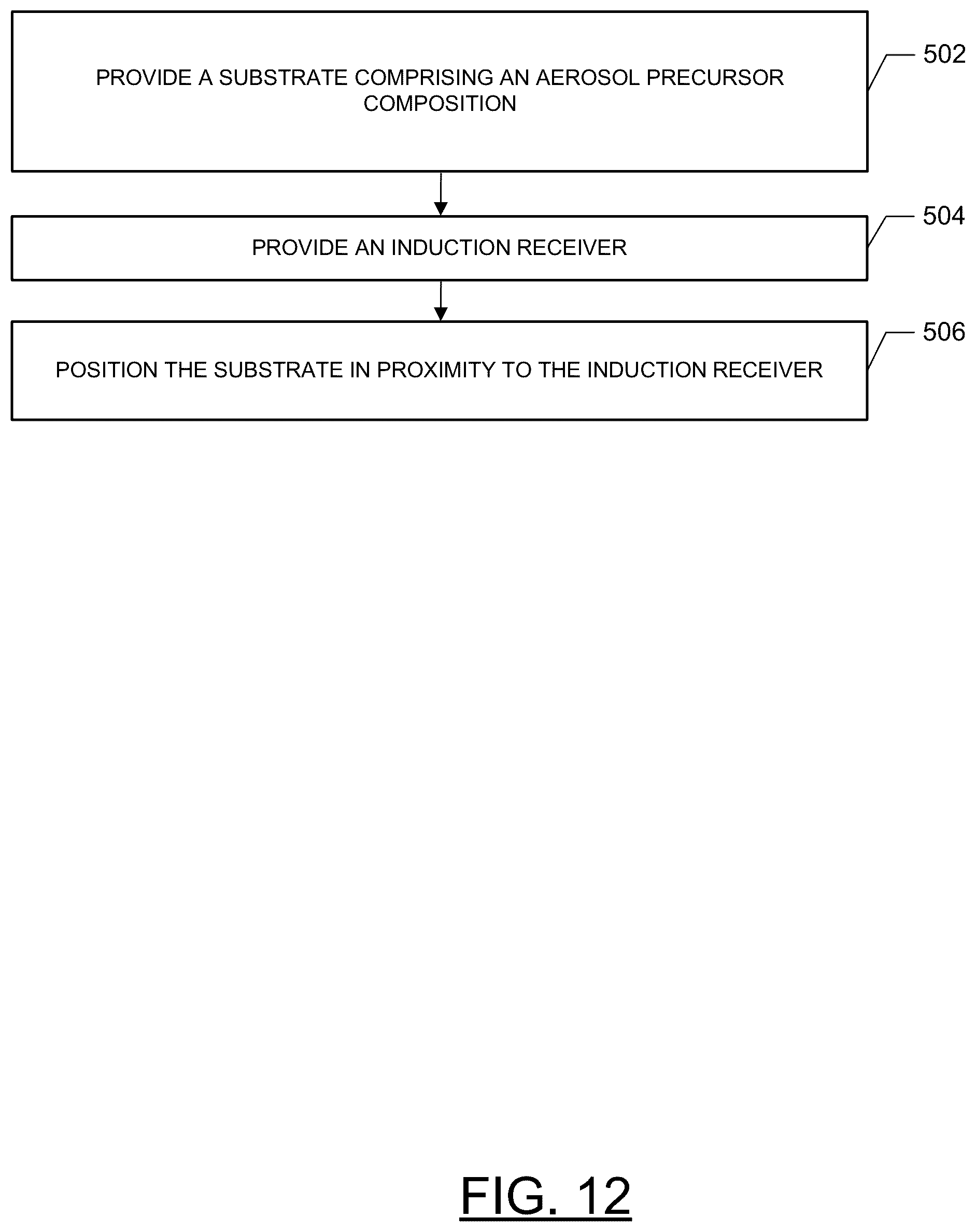 Patent US12599176 Figure 12 – Aerosol delivery device including a wirelessly-heated atomizer and related method