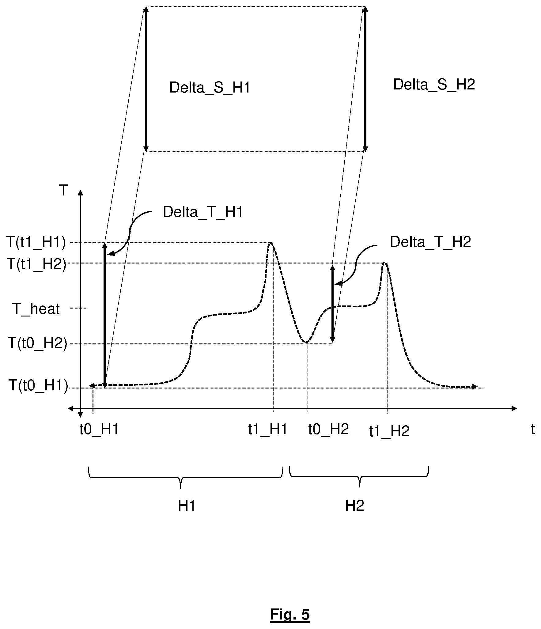 Patent US12599179 Figure 3 – Aerosol-generating device with means for detecting the presence, absence, or displacement of an aerosol-generating article in a cavity of the device