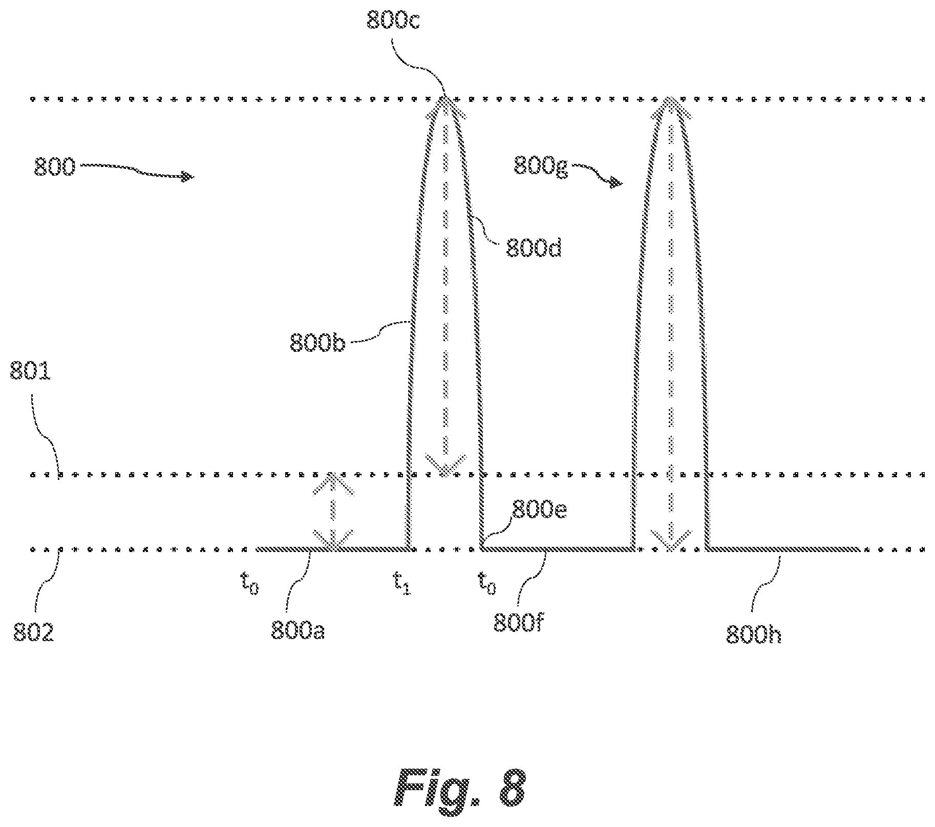 Patent US12599180 Figure 8 – Low-power-consumption aerosol provision device with visual indicator