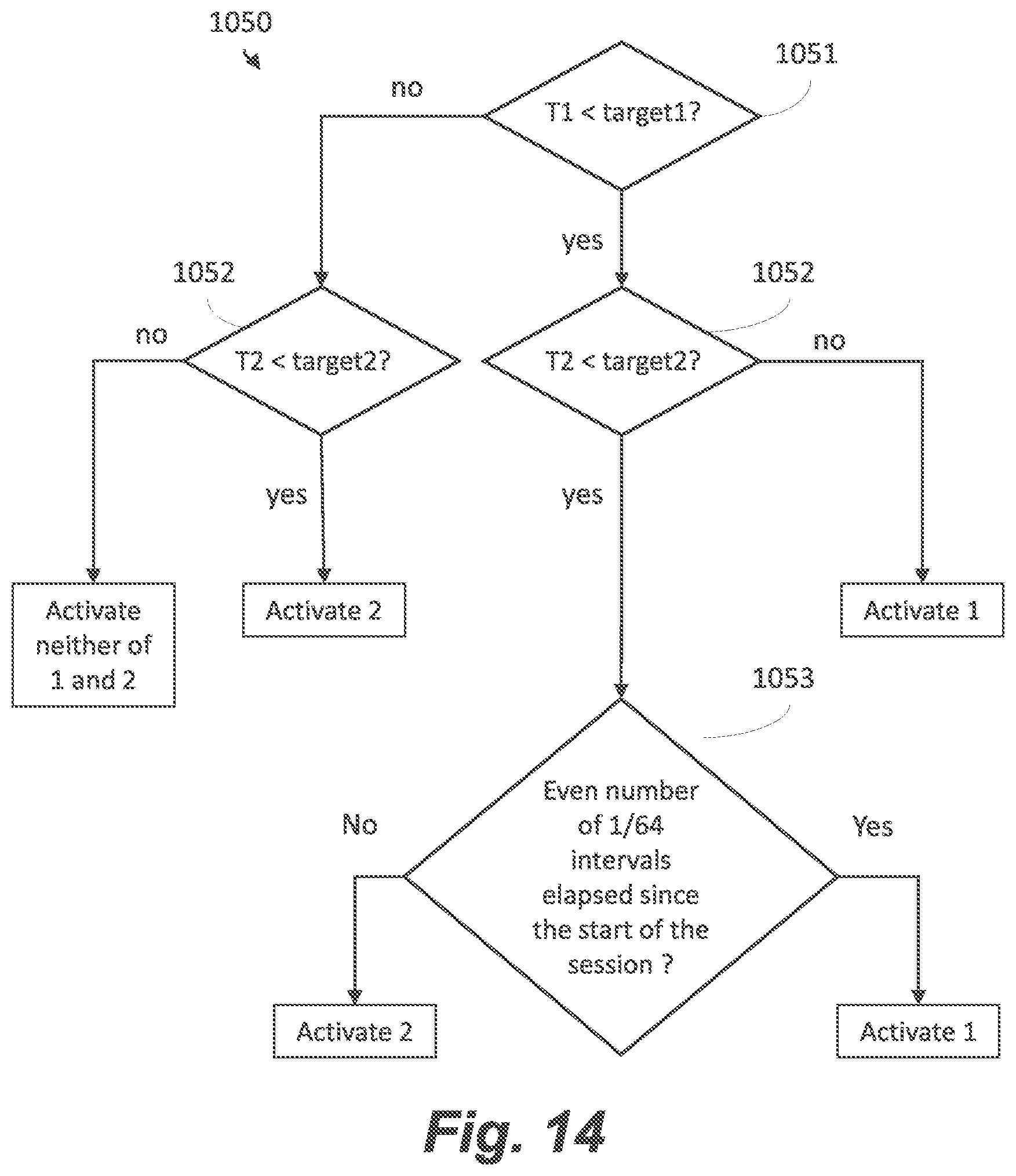 Patent US12599180 Figure 14 – Low-power-consumption aerosol provision device with visual indicator