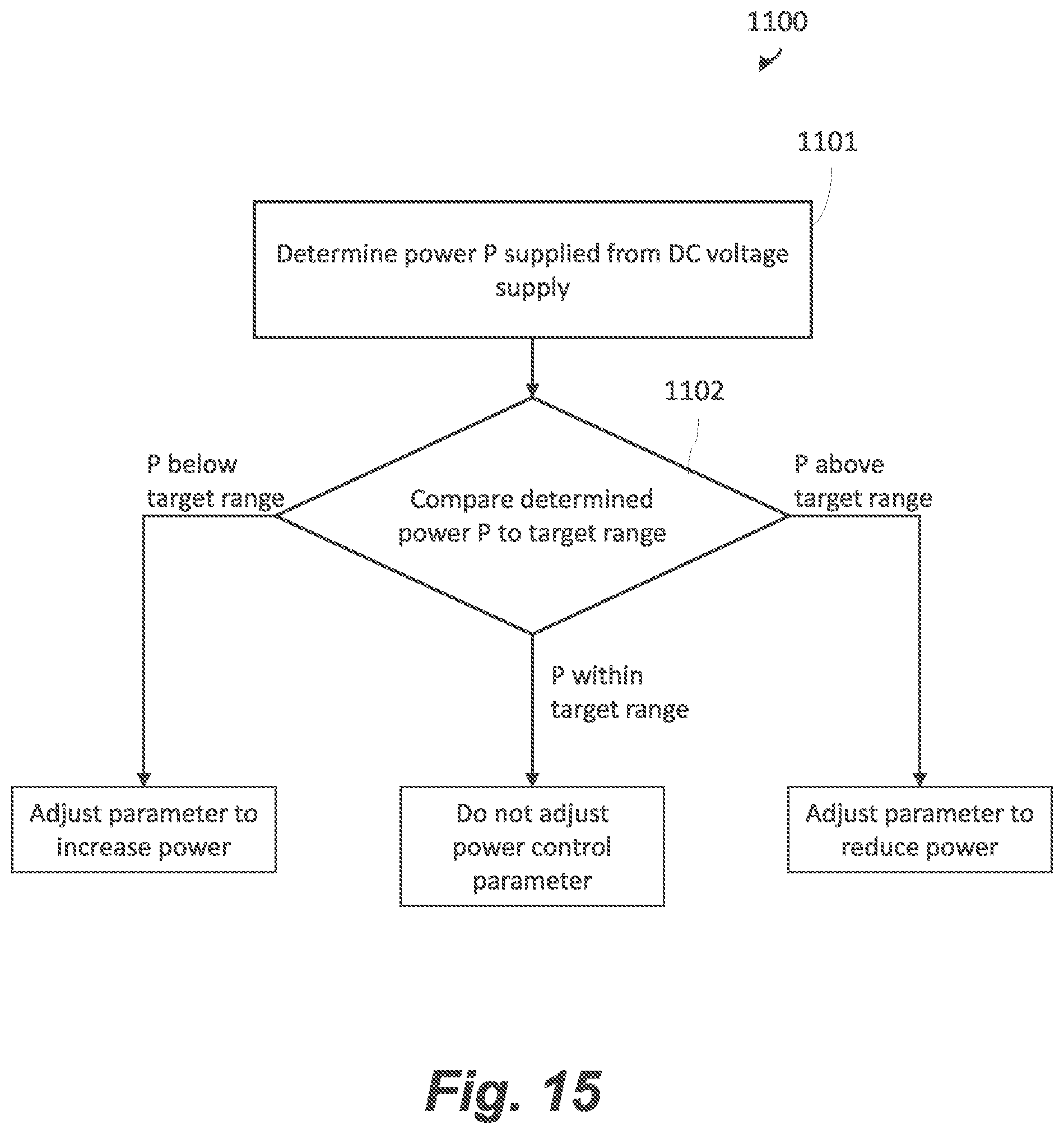 Patent US12599180 Figure 15 – Low-power-consumption aerosol provision device with visual indicator