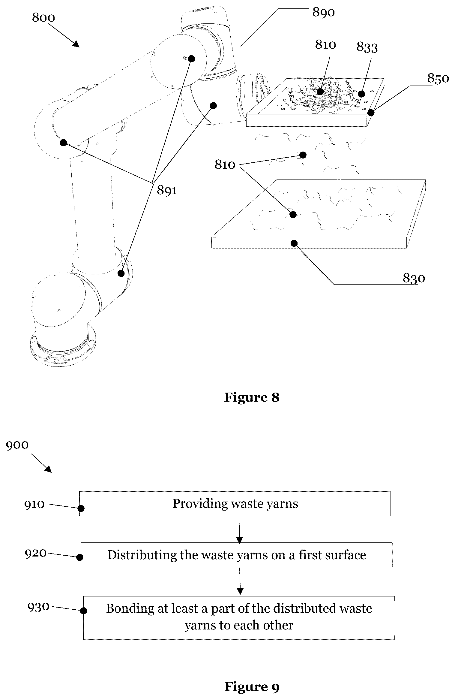 Patent US12599191 Figure 15 – Recycling of waste yarns