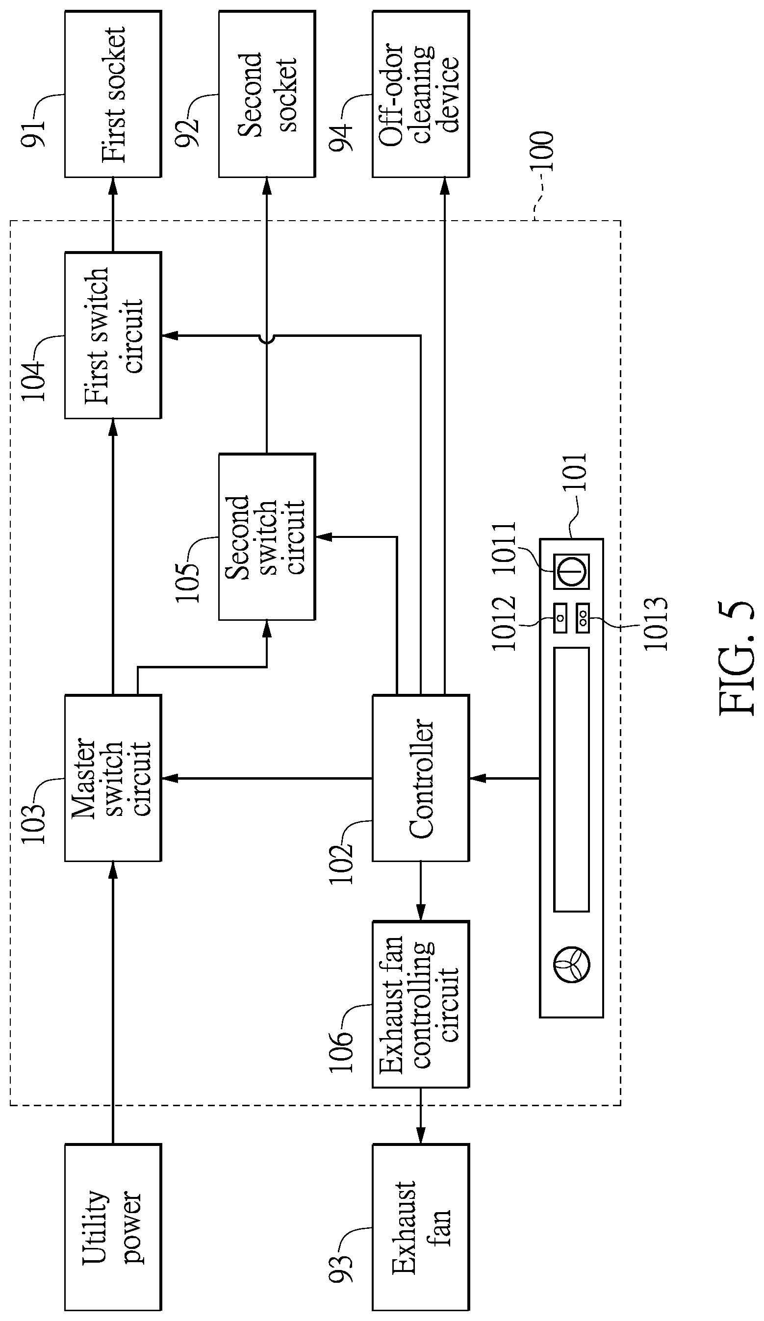 Patent US12599229 Figure 5 – Flip-down electronics cabinet having circuit controlling device