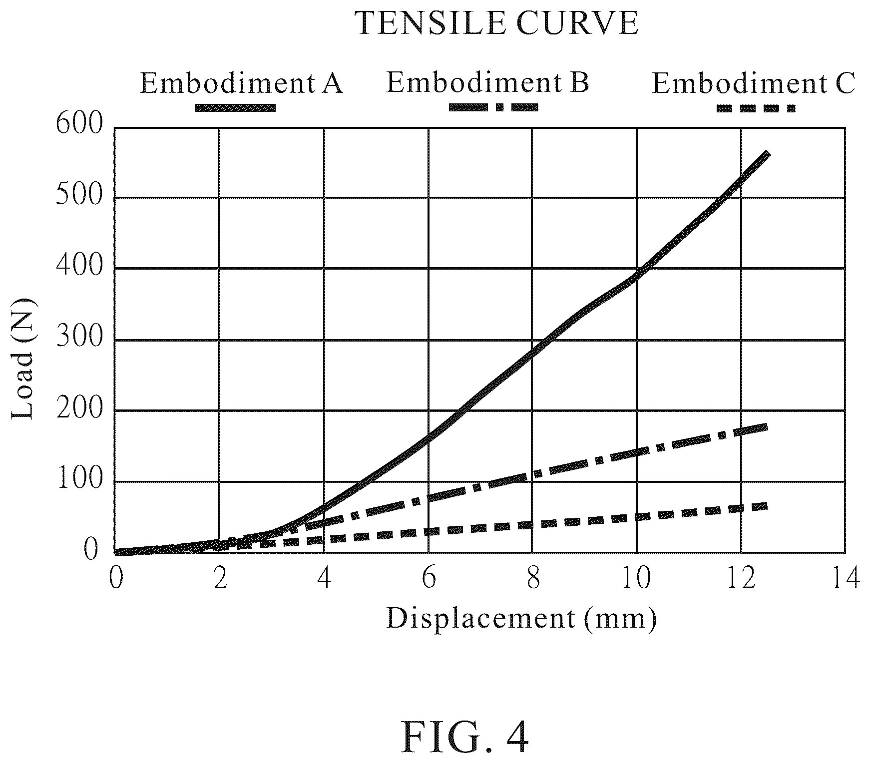Patent US12599258 Figure 4 – Support element assembly
