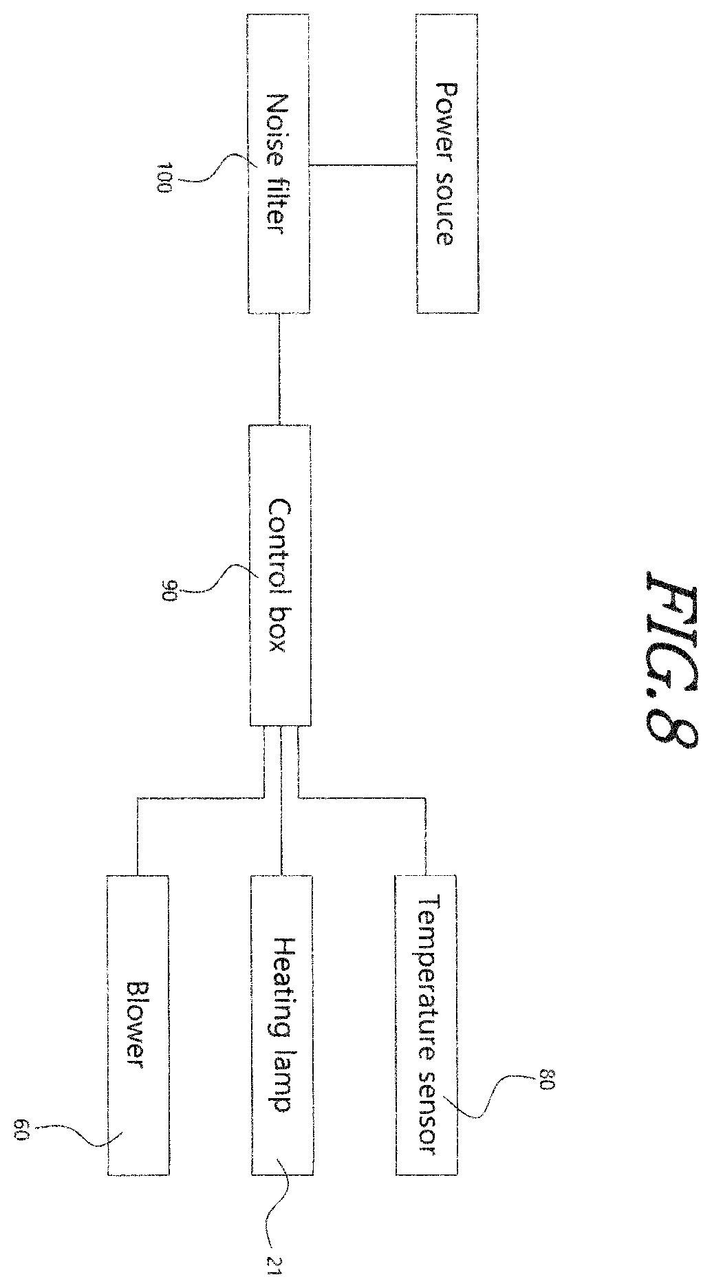 Patent US12599267 Figure 8 – Air circulating roaster