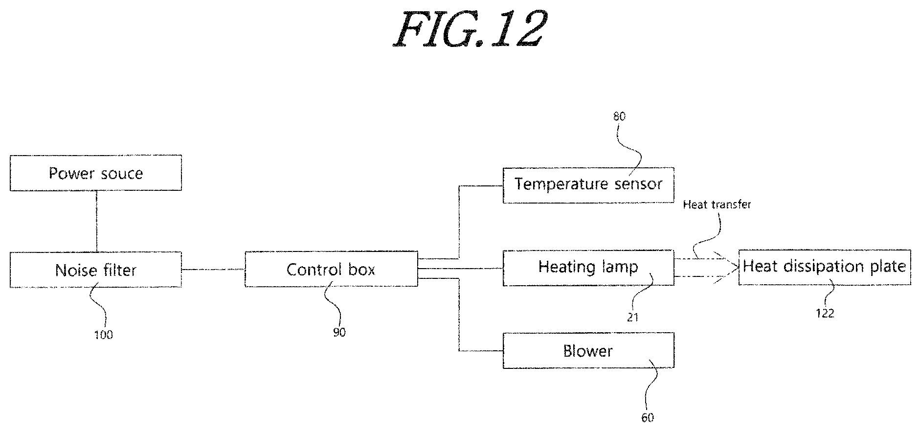 Patent US12599267 Figure 12 – Air circulating roaster