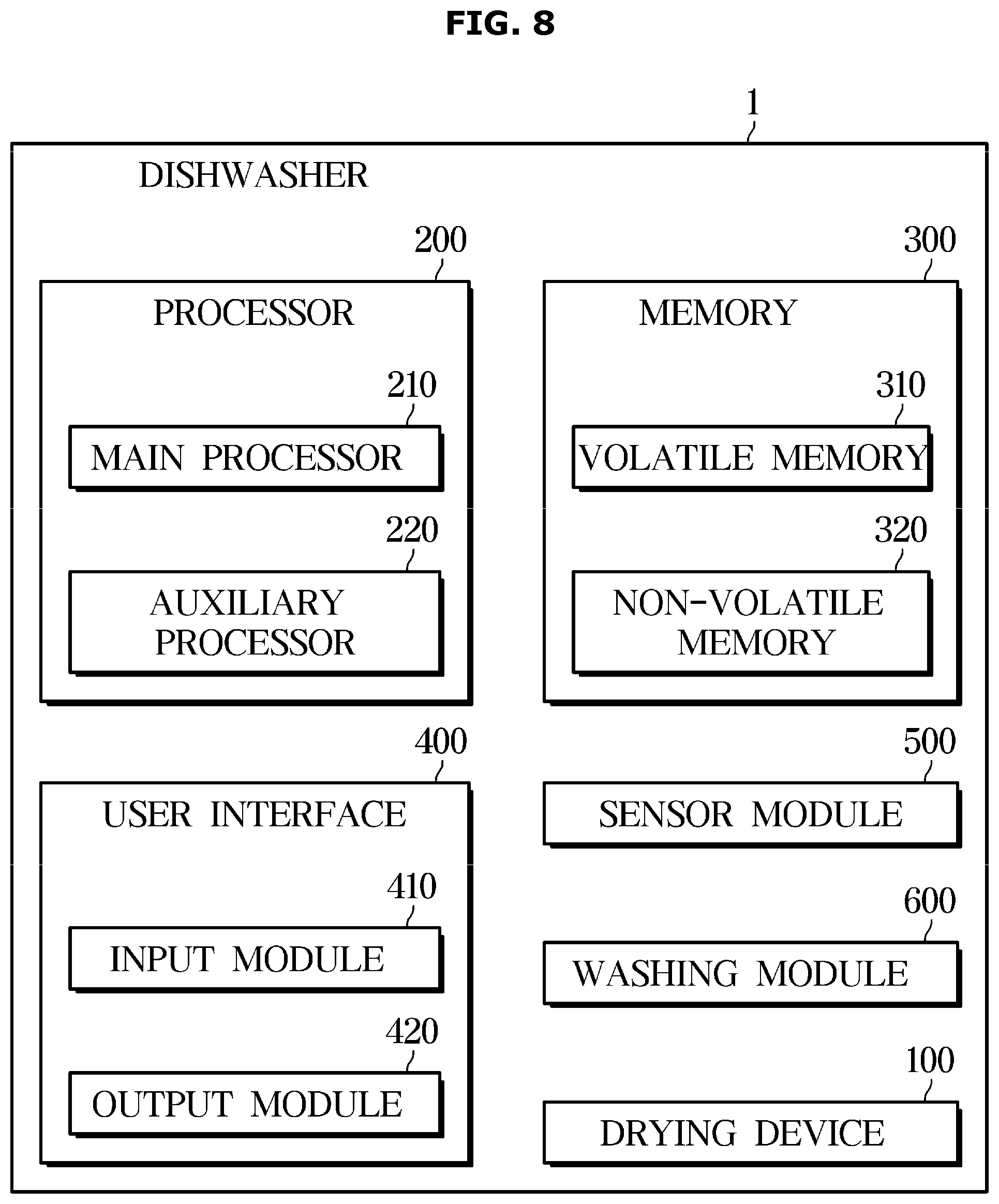 Patent US12599281 Figure 8 – Dishwasher and method for controlling same