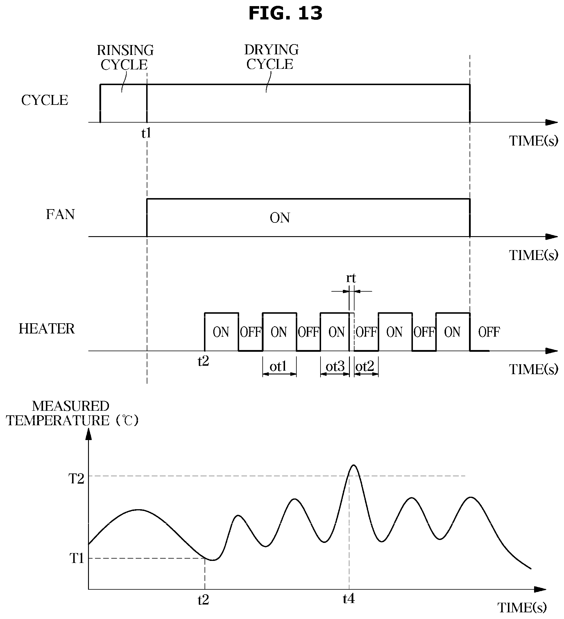Patent US12599281 Figure 13 – Dishwasher and method for controlling same