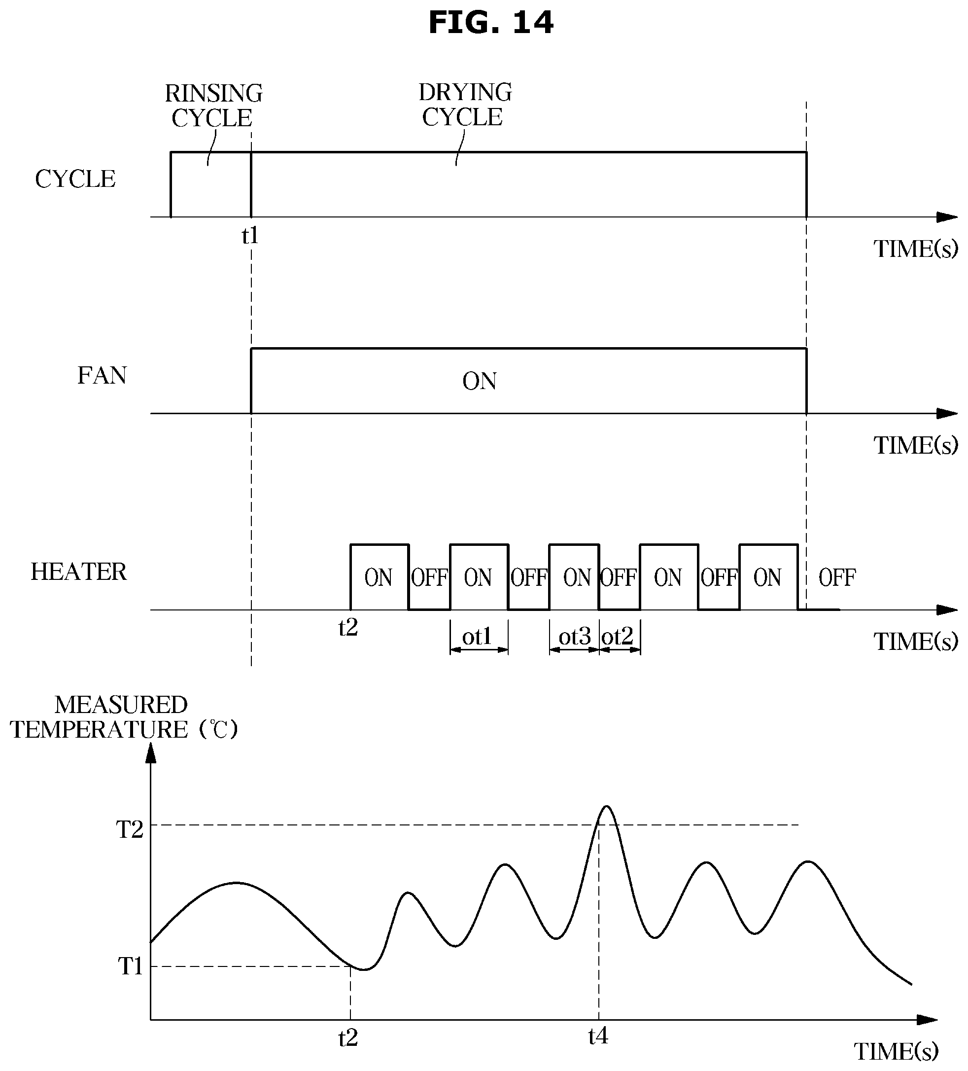 Patent US12599281 Figure 14 – Dishwasher and method for controlling same