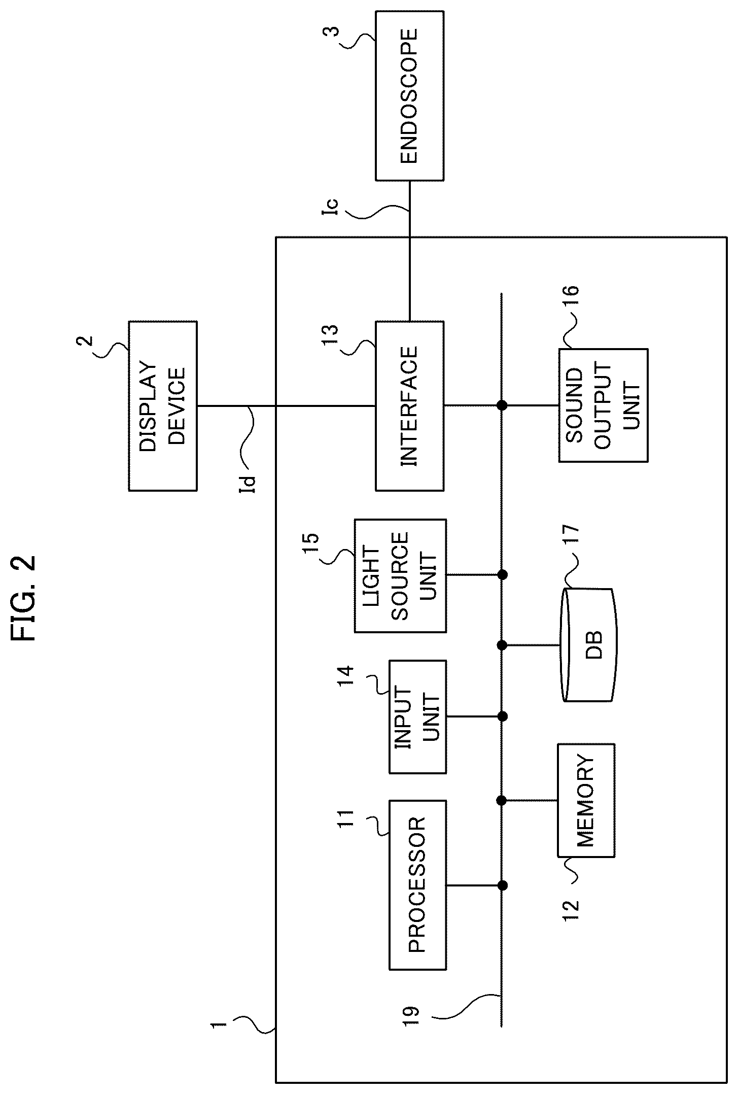 Patent US12599284 Figure 2 – Endoscopic examination support apparatus, endoscopic examination support method, and recording medium