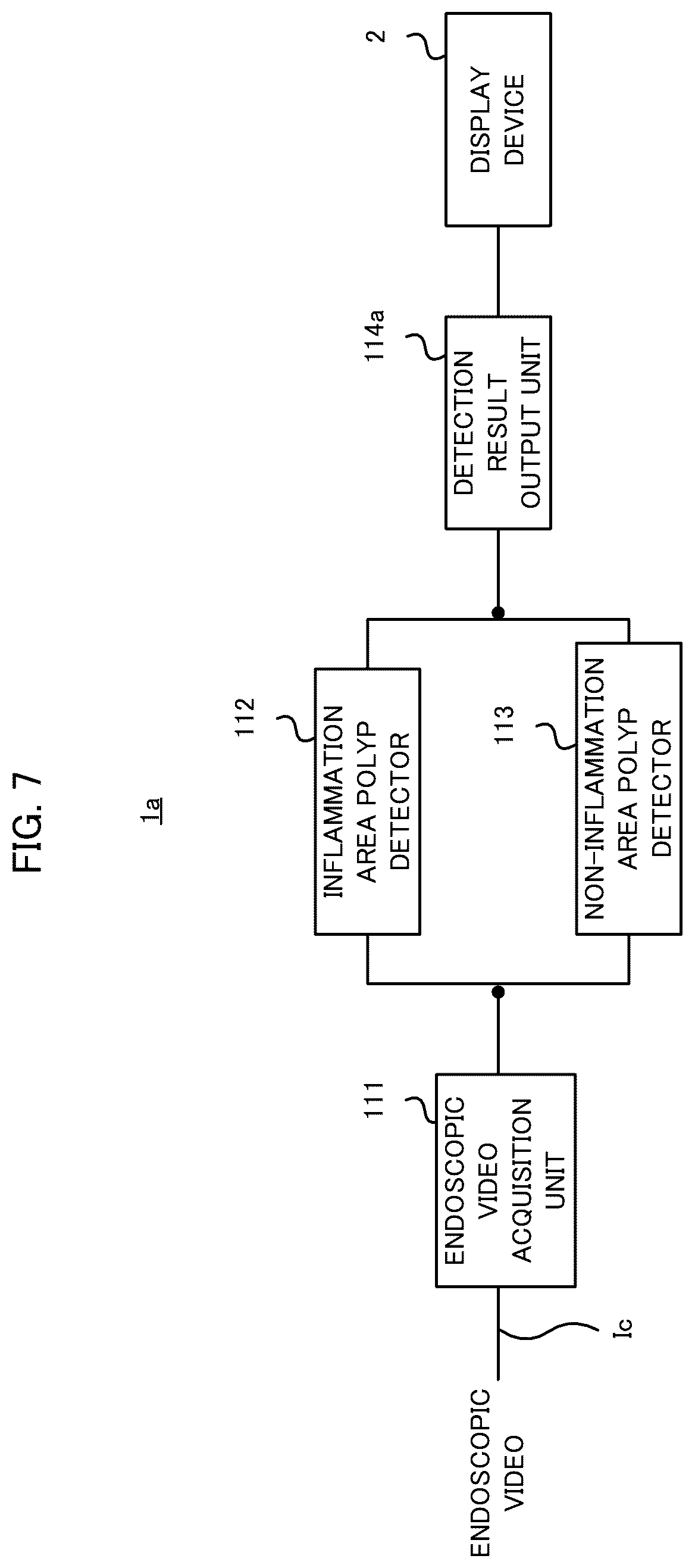 Patent US12599284 Figure 7 – Endoscopic examination support apparatus, endoscopic examination support method, and recording medium