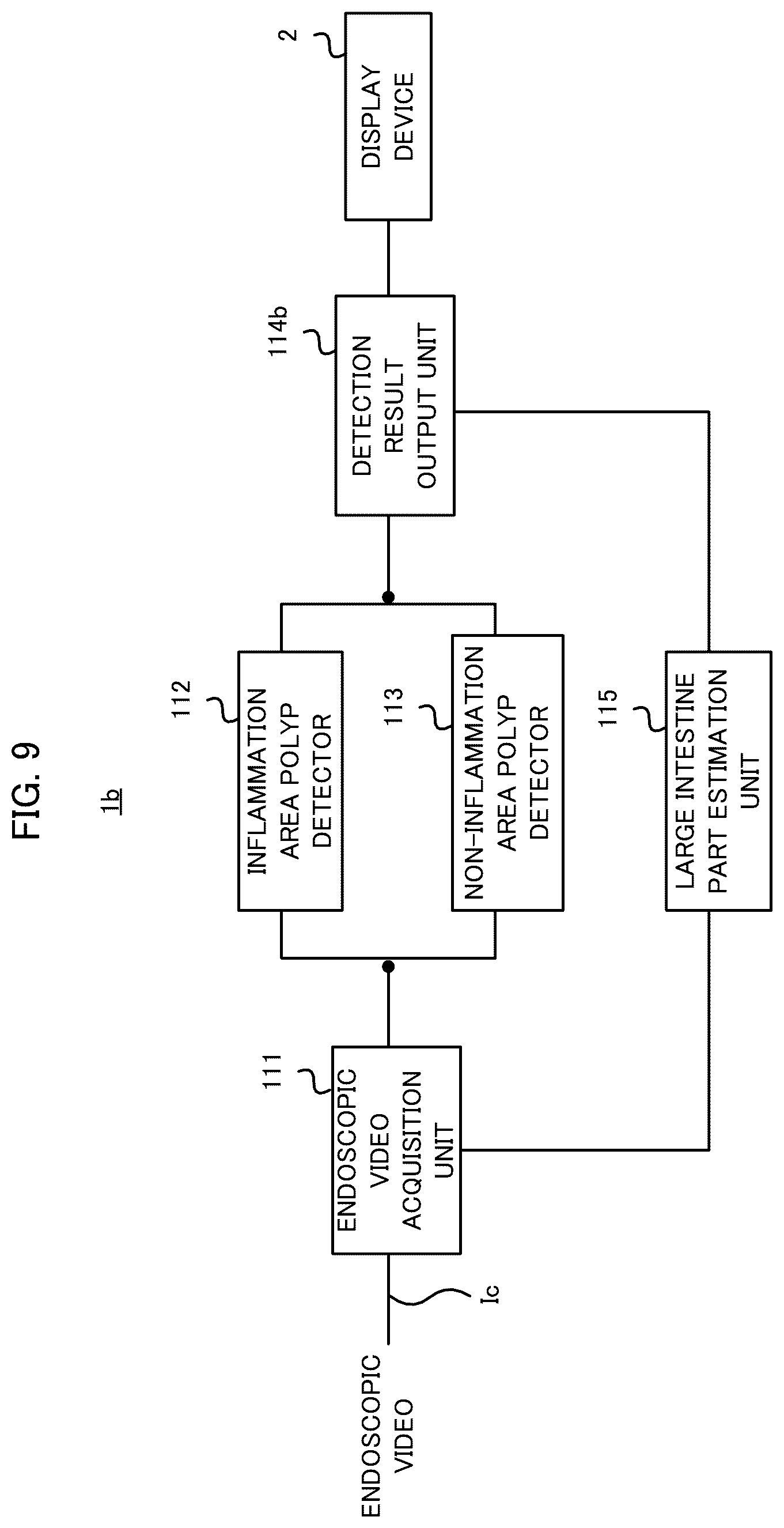 Patent US12599284 Figure 9 – Endoscopic examination support apparatus, endoscopic examination support method, and recording medium