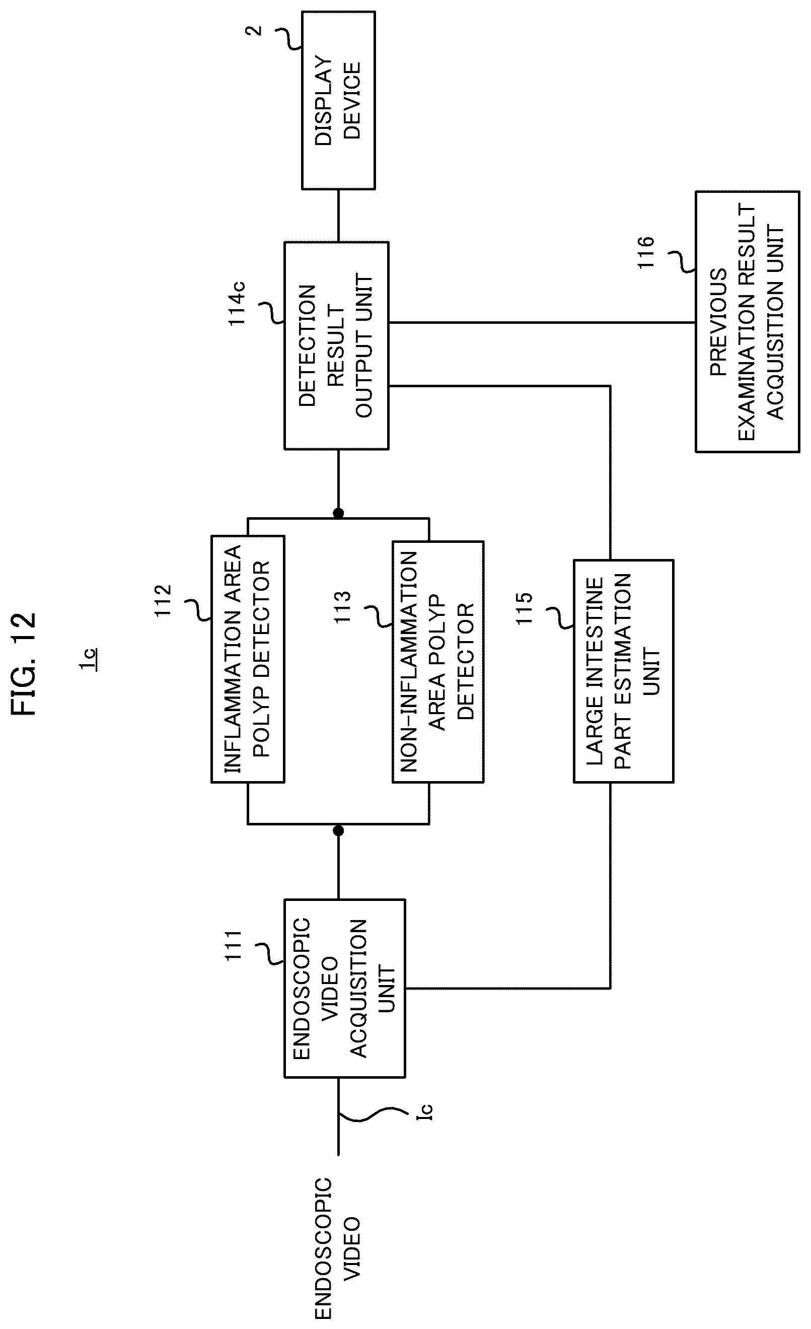 Patent US12599284 Figure 12 – Endoscopic examination support apparatus, endoscopic examination support method, and recording medium