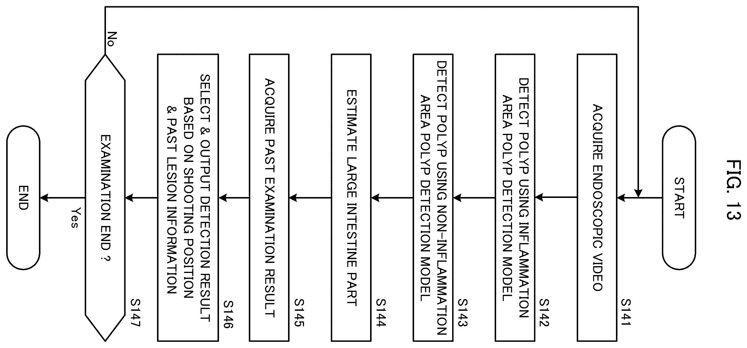 Patent US12599284 Figure 13 – Endoscopic examination support apparatus, endoscopic examination support method, and recording medium