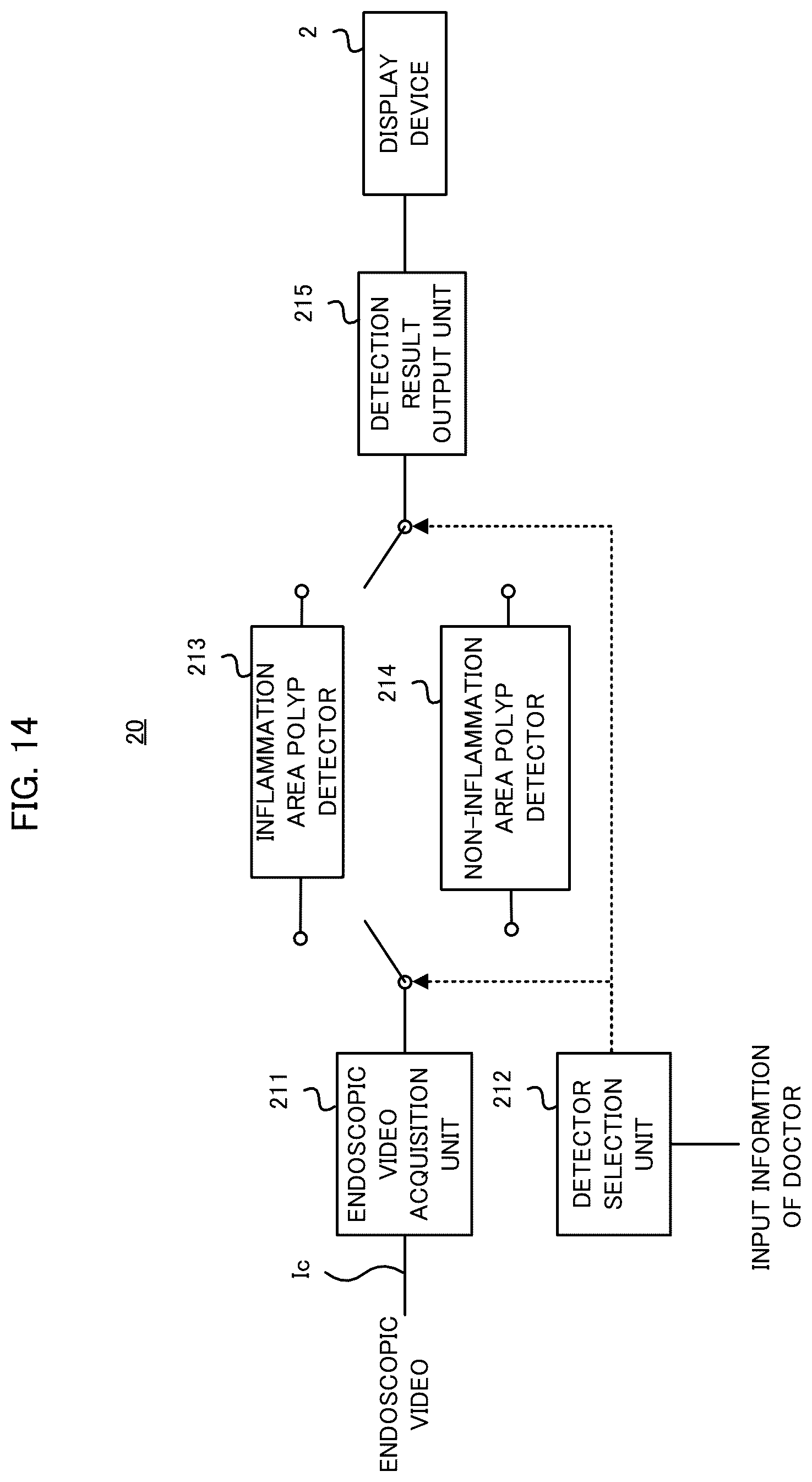 Patent US12599284 Figure 14 – Endoscopic examination support apparatus, endoscopic examination support method, and recording medium