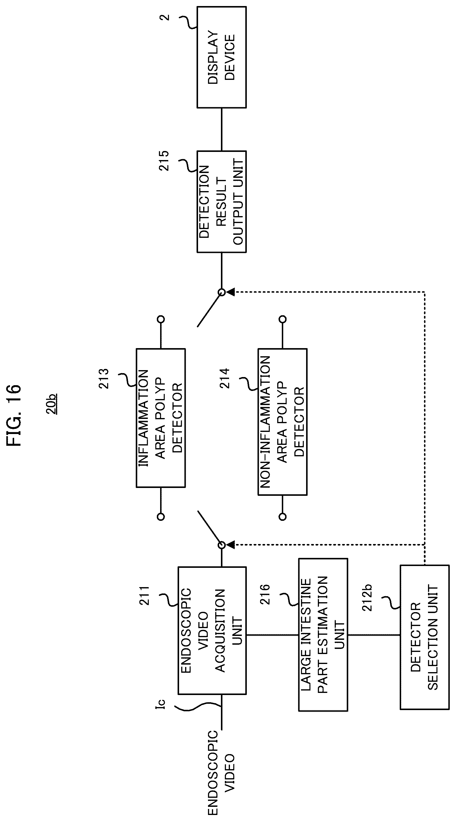 Patent US12599284 Figure 16 – Endoscopic examination support apparatus, endoscopic examination support method, and recording medium