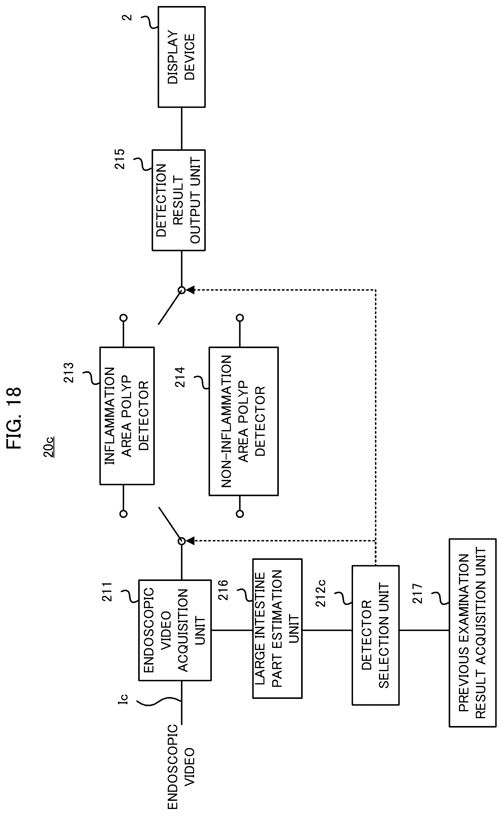 Patent US12599284 Figure 18 – Endoscopic examination support apparatus, endoscopic examination support method, and recording medium