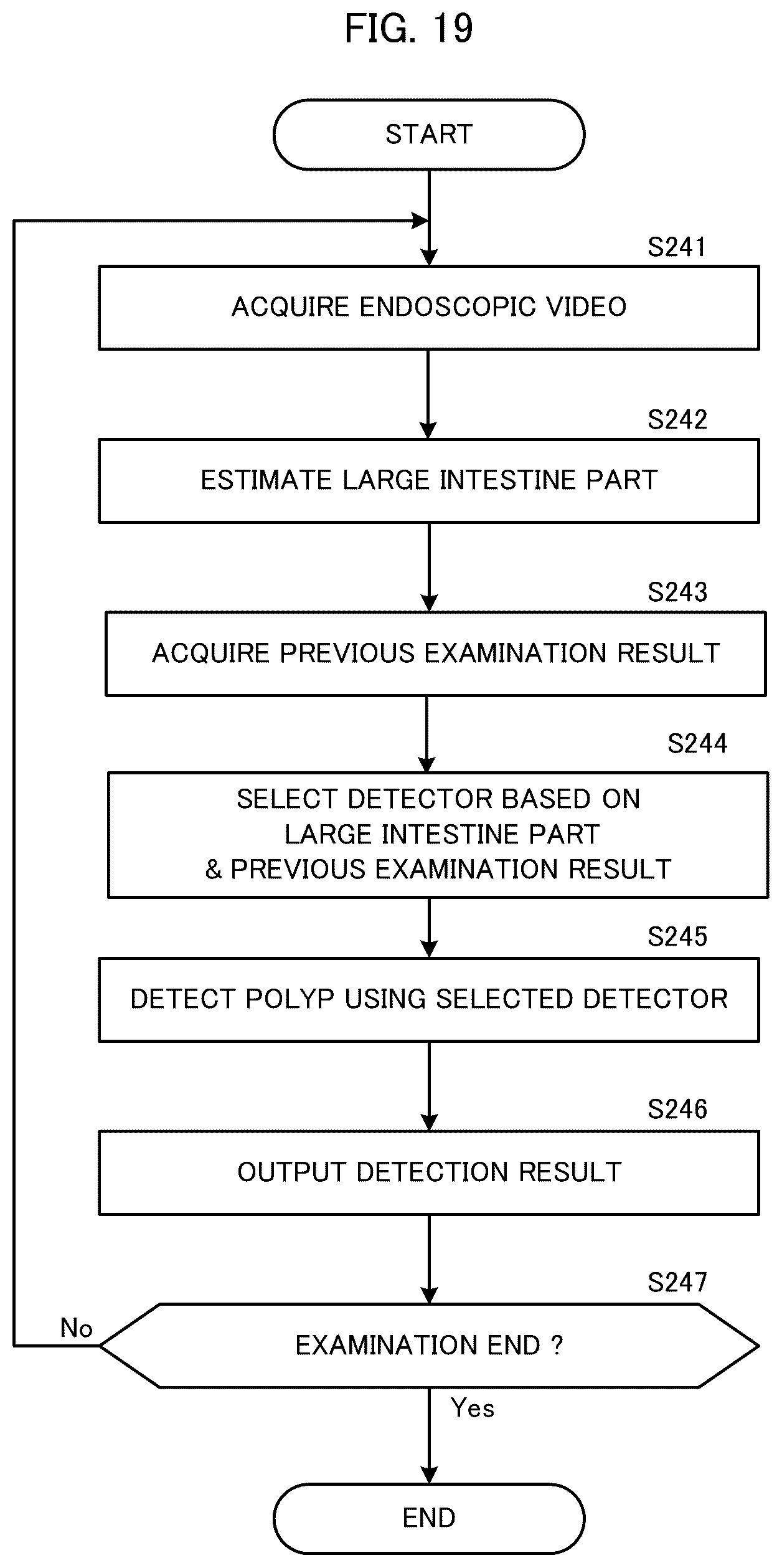 Patent US12599284 Figure 19 – Endoscopic examination support apparatus, endoscopic examination support method, and recording medium