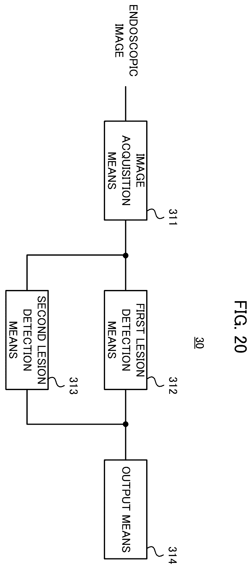Patent US12599284 Figure 20 – Endoscopic examination support apparatus, endoscopic examination support method, and recording medium