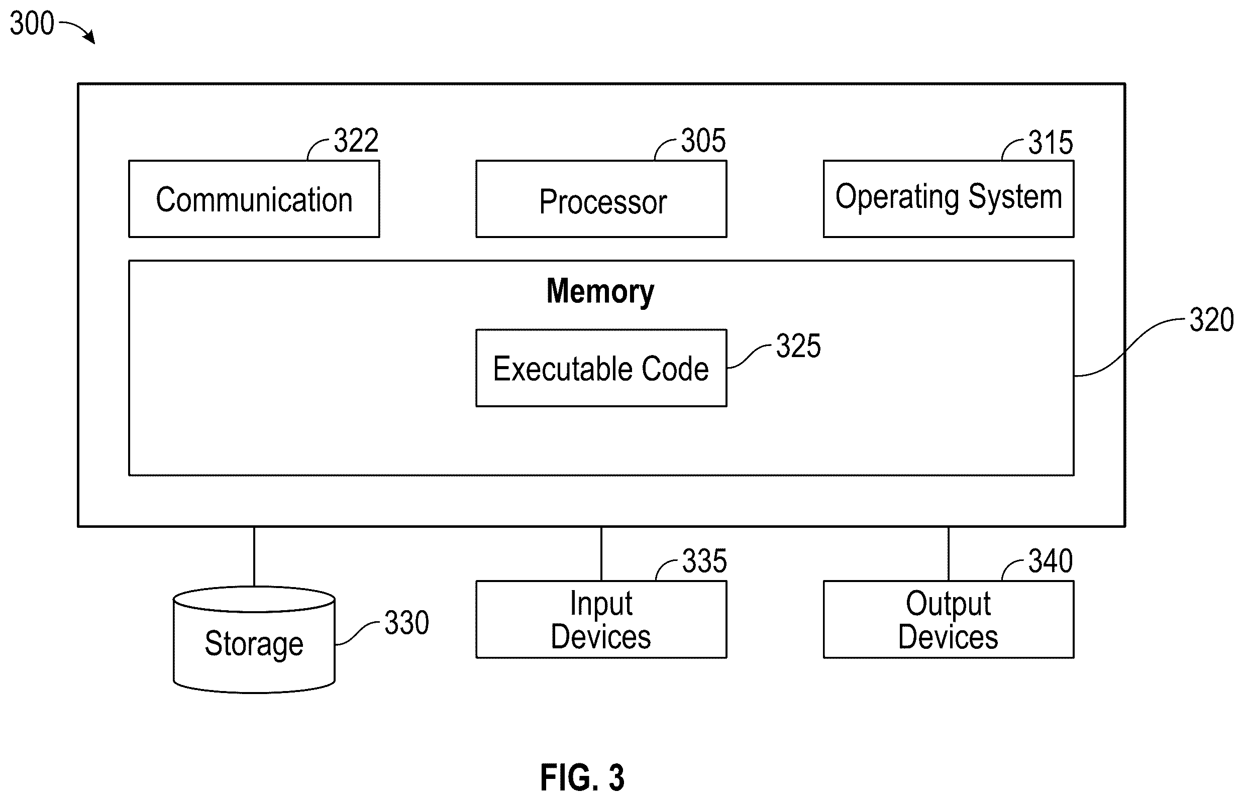Patent US12599285 Figure 3 – Analysis of in-vivo images using connected graph components