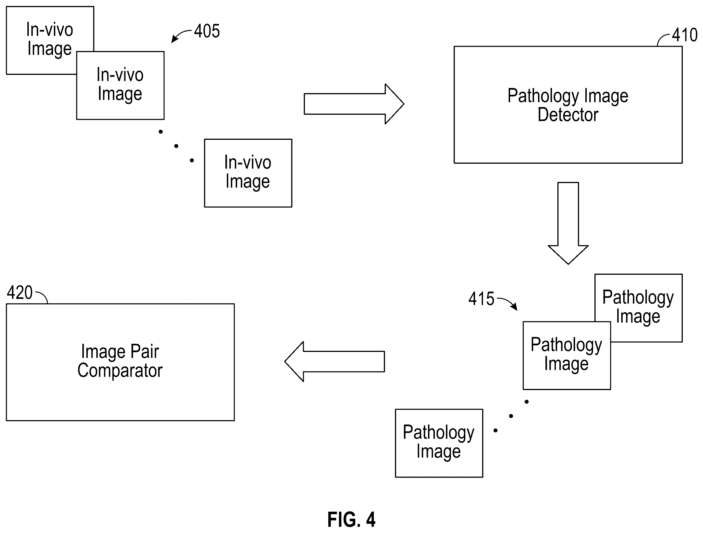 Patent US12599285 Figure 4 – Analysis of in-vivo images using connected graph components