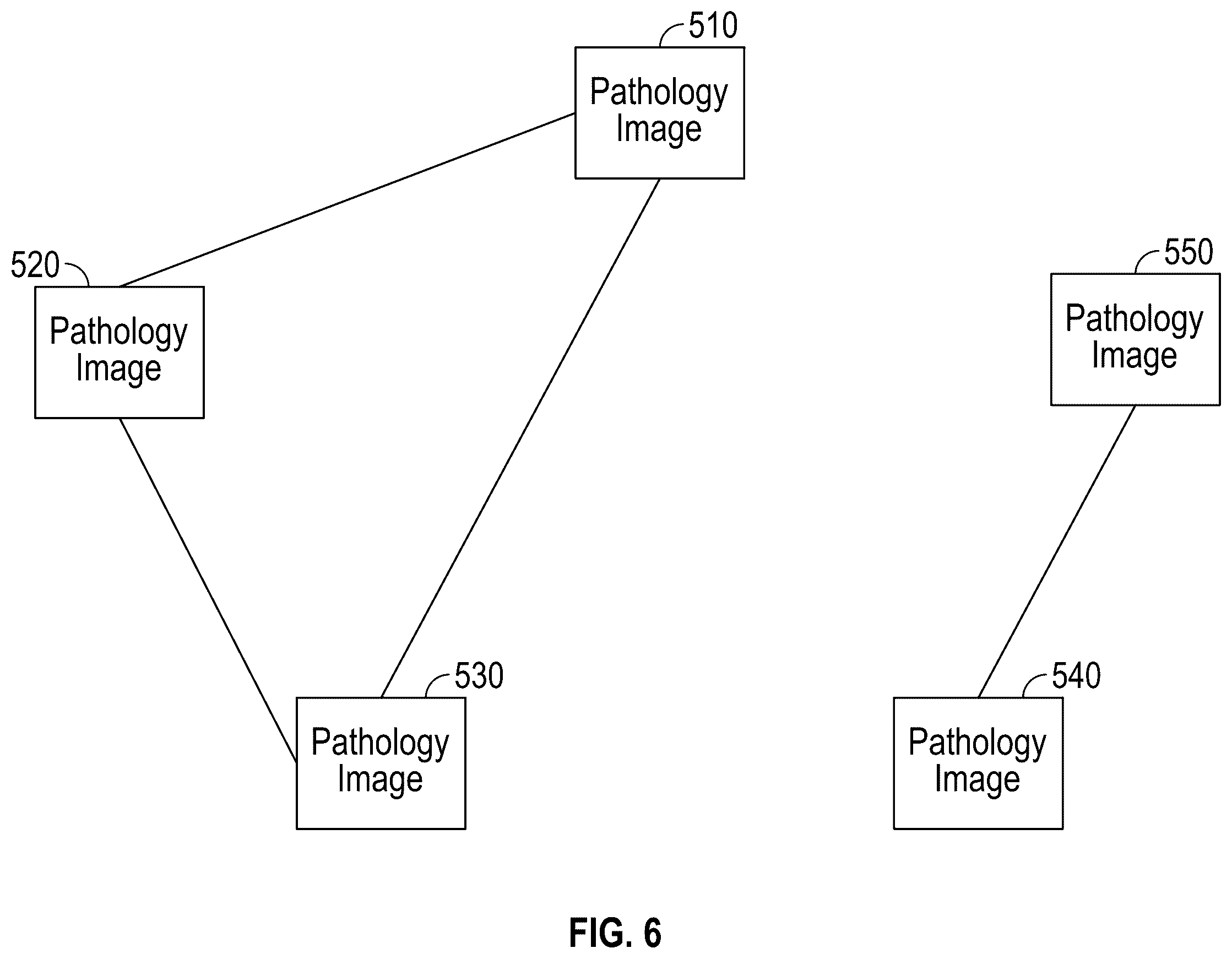Patent US12599285 Figure 6 – Analysis of in-vivo images using connected graph components