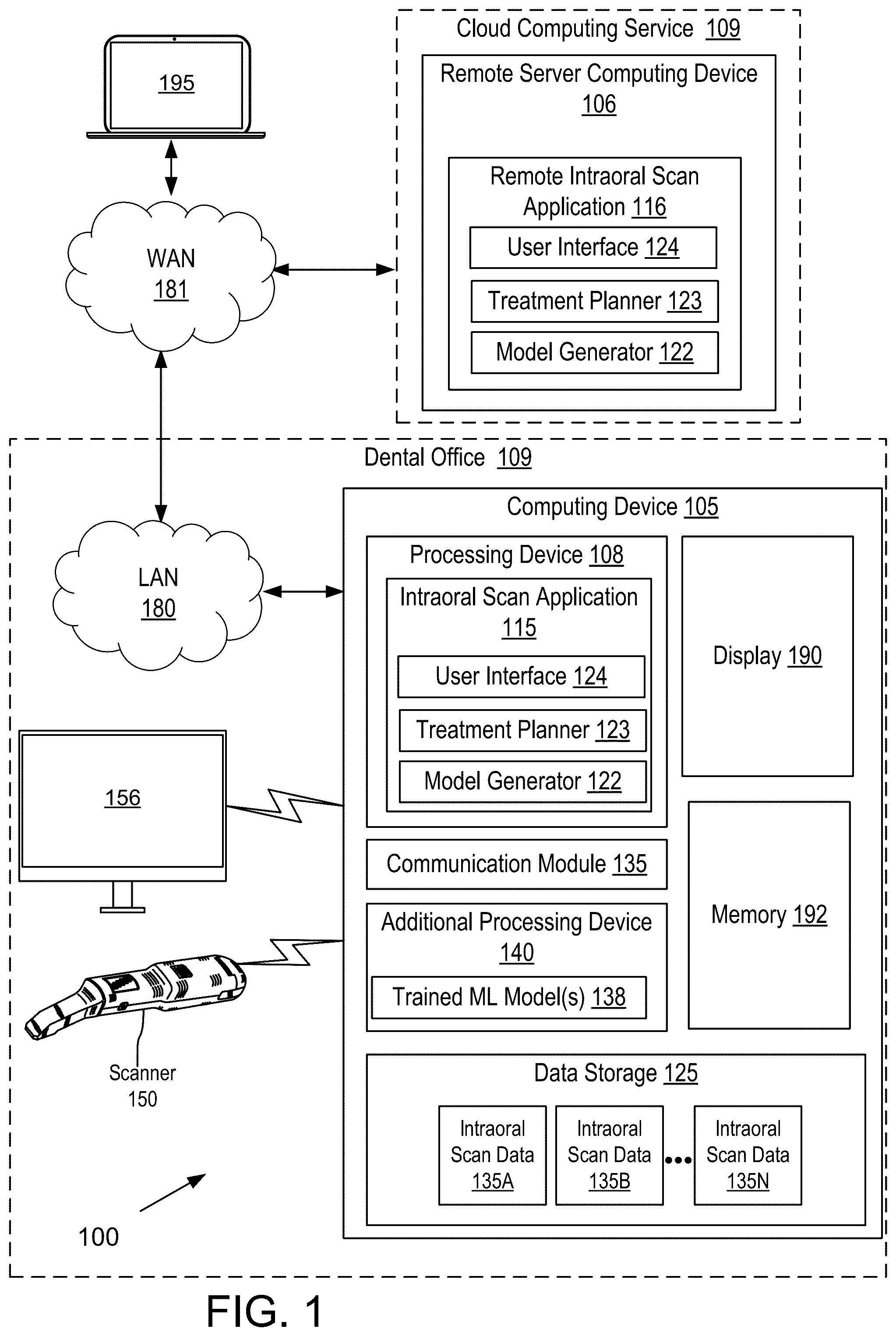 Patent US12599286 Figure 1 – Power sources for wireless intraoral scanners