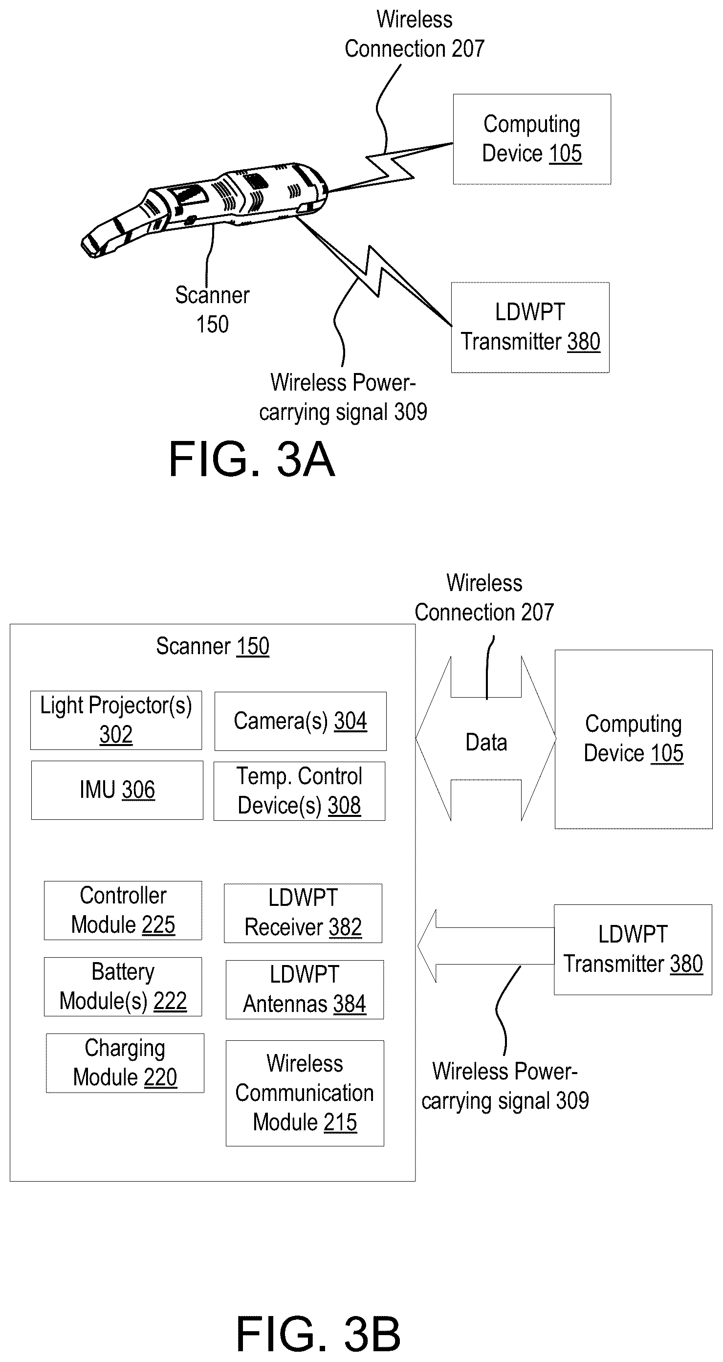 Patent US12599286 Figure 3 – Power sources for wireless intraoral scanners