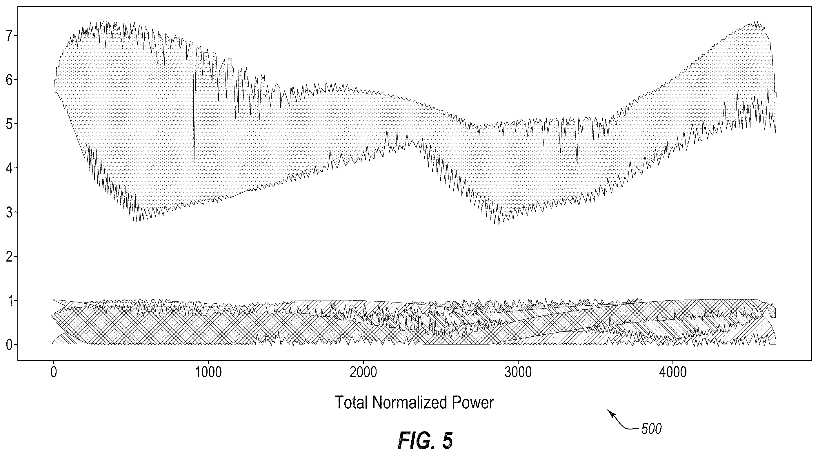 Patent US12599286 Figure 7 – Power sources for wireless intraoral scanners